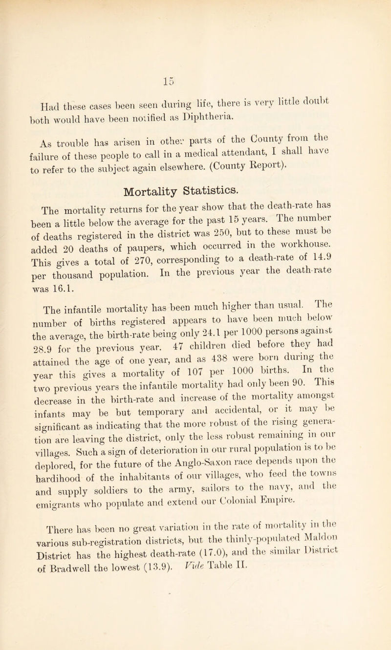 Had these cases been seen during life, there is very little doubt both would have been noiified as Diphtheria. As trouble has arisen in other parts of the County from the failure of these people to call in a medical attendant, I shall have to refer to the subject again elsewhere. (County Report). Mortality Statistics. The mortality returns for the year show that the death-rate has been a little below the average for the past 15 years. The number of deaths registered in the district was 250, but to these must be added 20 deaths of paupers, which occurred in the workhouse. This gives a total of 270, corresponding to a death-rate of 14.9 per thousand population. In the previous year the death-rate was 16.1. The infantile mortality has been much higher than usual. The number of births registered appears to have been much below the average, the birth-rate being only 24.1 per 1000 persons against 28.9 for the previous year. 47 children died before they ha attained the age of one year, and as 438 were born during the year this gives a mortality of 107 per 1000 births. In the two previous years the infantile mortality had only been 90. This decrease in the birth-rate and increase of the mortality amongst infants may be but temporary and accidental, or it may lie significant as indicating that the more robust of the rising genera¬ tion are leaving the district, only the less robust remaining in out villages. Such a sign of deterioration in our rural population is to be deplored, for the future of the Anglo-Saxon race depends upon the hardihood of the inhabitants of our villages, who feed the towns and supply soldiers to the army, sailors to the navy, and the emigrants who populate and extend our Colonial Empire. There has been no great variation in the rate of mortality in the various sub-registration districts, but the thinly-populated Maiden District has the highest death-rate (17.0), and the similar District of Bradwell the lowest (13.9). Vide Table II,