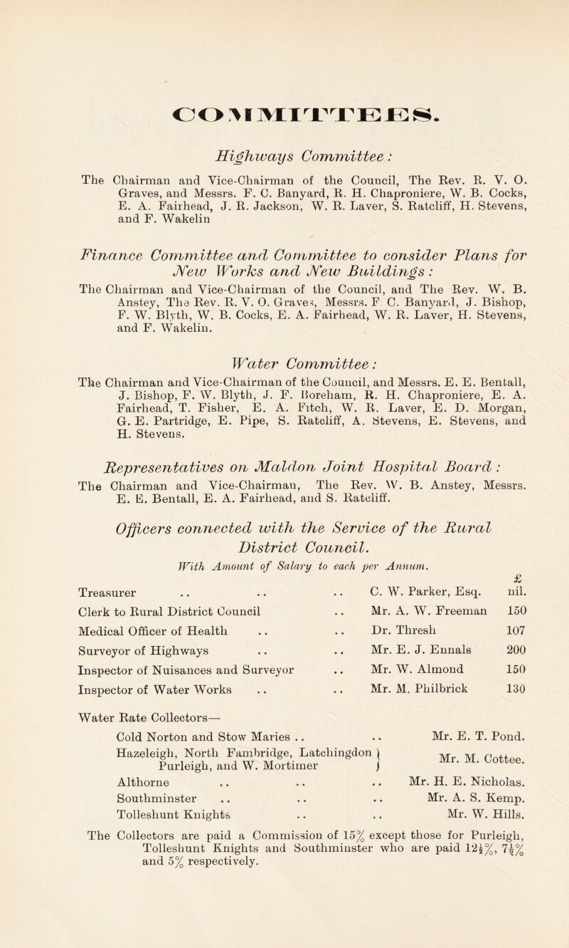 COMMITTEES Highways Committee: The Chairman and Vice-Chairman of the Council, The Rev. R. V. 0. Graves, and Messrs. F. C. Banyard, R. H. Chaproniere, W. B. Cocks, E. A. Fairhead, J. R. Jackson, W. R. Laver, S. Ratcliff, H. Stevens, and F. Wakelin Finance Committee and Committee to consider Plans for New WorJcs and New Buildings : The Chairman and Vice-Chairman of the Council, and The Rev. W. B. Anstey, The Rev. R. V. 0. Grave-;, Messrs. F C. Banyard, J. Bishop, F. W. Blyth, W. B. Cocks, E. A. Fairhead, W. R. Laver, H. Stevens, and F. Wakelin. Water Committee: The Chairman and Vice-Chairman of the Council, and Messrs. E. E. Bentall, J. Bishop, F. W. Blyth, J. F. Boreham, R. H. Chaproniere, E. A. Fairhead, T. Fisher, E. A. Fitch, W. R. Laver, E. D. Morgan, G. E. Partridge, E. Pipe, S. Ratcliff, A. Stevens, E. Stevens, and H. Stevens. Representatives on Maldon Joint Hospital Board : The Chairman and Vice-Chairman, The Rev. W. B. Anstey, Messrs. E. E. Bentall, E. A. Fairhead, and S. Ratcliff. Officers connected ivith the Service of the Rural District Council. With Amount of Salary to each per Annum. £ Treasurer .. .. .. C. W. Parker, Esq. nil. Clerk to Rural District Council .. Mr. A. W. Freeman 150 Medical Officer of Health .. .. Dr. Thresh 107 Surveyor of Highways .. .. Mr. E. J. Ennals 200 Inspector of Nuisances and Surveyor .. Mr. W. Almond 150 Inspector of Waterworks .. .. Mr. M. Pliilbrick 130 Water Rate Collectors— Cold Norton and Stow Maries .. Hazeleigh, North Fambridge, Latchingdon | Purleigh, and W. Mortimer j Althorne Southminster Tolleshunt Knights Mr. E. T. Pond. Mr. M. Cottee. Mr. H. E. Nicholas. Mr. A. S. Kemp. Mr. W. Hills. The Collectors are paid a Commission of 15% except those for Purleigh, Tolleshunt Knights and Southminster who are paid 12£%, 7^% and 5% respectively.