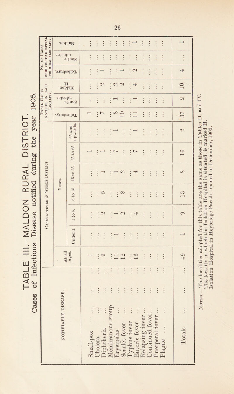 ►4 . ■ Eh g GO S rjl ^ o o < K 9 d £ w ■ o a ’U0p[lBJ\[ -ipnog oc Hj H H / rJ1 £ O  ^ < 5 O Eh &h p O uh H o •ja^suuu -q^nog ^anqsaqox CM r-H * t>» * GO * r-H t- _W £ h c$ c$ to o CO A C3 0) j .71 &X) CM 25 to 65. r*H ; i—i : i' : : t- ; ; ; • ZD r-H r-H | 05 | r-H (M * tO • . —H r-H • r-H 05 w co W CO W P m r-H P HH H O £ X O CL ctS ^ S-H c3 • rH tn <D rP H-3 rP r*1 CL . 2 • O • fH o to 2 o a c3 U rO co ^ ^ 5h © £ ® ^ r> f> © <x> ^H fll ?H © !r © > £ > © do © 3 W) 5^ £ P “ .o .|=G® Sh to Th rp © S Phh3 - o >5 a O £ S © c3 a a co pj Q_|. i—l £3 'g © o Sh © CD Ph g g 5P CO H-5 o H