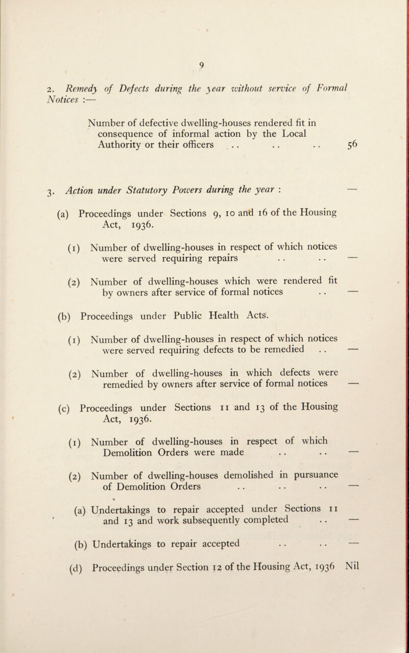2. Remedy of Defects during the year without service of Formal Notices :— Number of defective dwelling-houses rendered fit in consequence of informal action by the Local Authority or their officers .. . . .. 56 3. Action under Statutory Powers during the year : — (a) Proceedings under Sections 9, 10 and 16 of the Housing Act, 1936. (1) Number of dwelling-houses in respect of which notices were served requiring repairs . . .. — (2) Number of dwelling-houses which were rendered fit by owners after service of formal notices .. — (b) Proceedings under Public Health Acts. (1) Number of dwelling-houses in respect of which notices were served requiring defects to be remedied .. — (2) Number of dwelling-houses in which defects were remedied by owners after service of formal notices — (c) Proceedings under Sections n and 13 of the Housing Act, 1936. (1) Number of dwelling-houses in respect of which Demolition Orders were made .. .. — (2) Number of dwelling-houses demolished in pursuance of Demolition Orders % (a) Undertakings to repair accepted under Sections n and 13 and work subsequently completed .. — (b) Undertakings to repair accepted . . . . — (d) Proceedings under Section 12 of the Housing Act, 1936 Nil