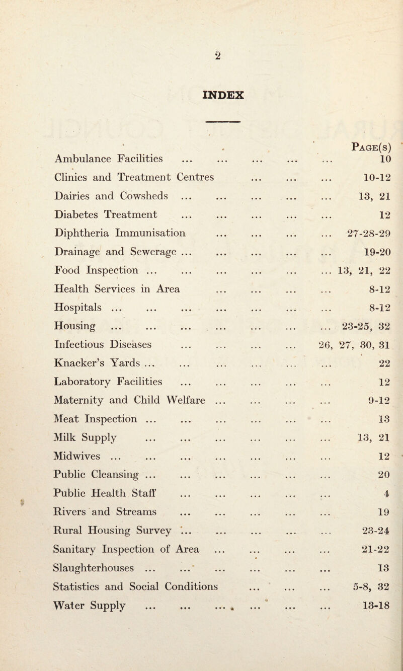 INDEX « • Ambulance Facilities Page(s) . 10 • Clinics and Treatment Centres . 10-12 Dairies and Cowsheds . 13, 21 Diabetes Treatment . 12 Diphtheria Immunisation . 27-28-29 Drainage and Sewerage ... . 19-20 Food Inspection ... .13, 21, 22 Health Services in Area . 8*12 Hospitals ... . 8-12 Housing . 23-25, 32 Infectious Diseases 26, 27, 30, 31 Knacker’s Yards ... . 22 Laboratory Facilities . 12 Maternity and Child Welfare ... . 9-12 Meat Inspection ... . 13 Milk Supply . 13, 21 Midwives ... . 12 Public Cleansing ... . 20 Public Health Staff .. 4 Rivers and Streams . 19 Rural Housing Survey ... . 23-24 Sanitary Inspection of Area . 21-22 Slaughterhouses ... ... . 13 Statistics and Social Conditions . 5-8, 32 Water Supply ... ... ... * ... . 13-18