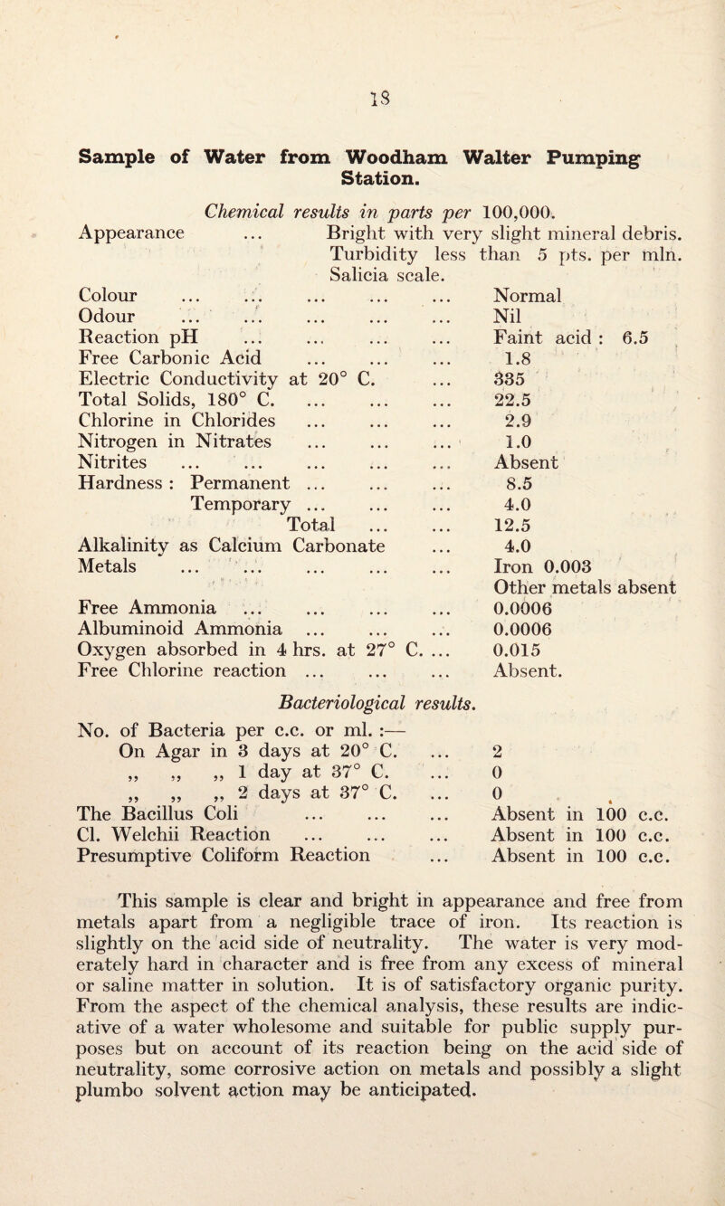 Sample of Water from Woodham Walter Pumping Station. Chemical results in parts per 100,000. Appearance ... Bright with very slight mineral debris. Turbidity less than 5 pts. per min. Salicia scale. Colour Odour Reaction pH . Free Carbonic Acid Electric Conductivity at 20° C. Total Solids, 180° C. Chlorine in Chlorides Nitrogen in Nitrates Nitrites ... ... Hardness : Permanent ... Temporary ... Total Alkalinity as Calcium Carbonate Metals ... ... w , t Normal Nil Faint acid : 6.5 1.8 835 22.5 2.9 1.0 Absent 8.5 4.0 12.5 4.0 Iron 0.003 Other metals absent Free Ammonia ... ... ... ... 0.0006 Albuminoid Ammonia ... ... ... 0.0006 Oxygen absorbed in 4 hrs. at 27° C. ... 0.015 Free Chlorine reaction ... ... ... Absent. Bacteriological results. No. of Bacteria per c.c. or ml. :— On Agar in 3 days at 20° C. ,, ,, ,, 1 day at 37° C. „ „ ,, 2 days at 37° C. The Bacillus Coli Cl. Welchii Reaction Presumptive Coliform Reaction 2 0 0 « Absent in 100 c.c. Absent in 100 c.c. Absent in 100 c.c. This sample is clear and bright in appearance and free from metals apart from a negligible trace of iron. Its reaction is slightly on the acid side of neutrality. The water is very mod¬ erately hard in character and is free from any excess of mineral or saline matter in solution. It is of satisfactory organic purity. From the aspect of the chemical analysis, these results are indic¬ ative of a water wholesome and suitable for public supply pur¬ poses but on account of its reaction being on the acid side of neutrality, some corrosive action on metals and possibly a slight plumbo solvent action may be anticipated.