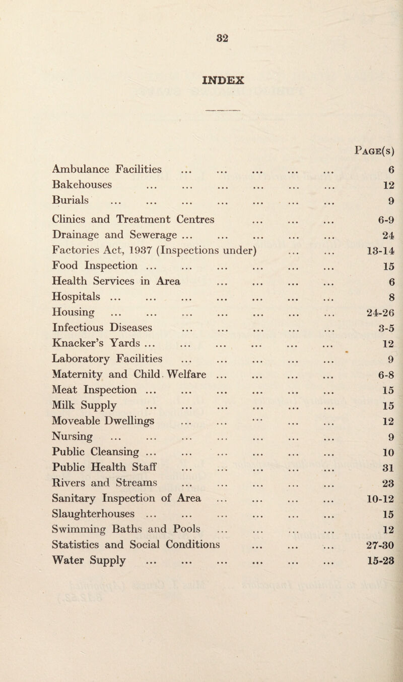 INDEX Page(s) Ambulance Facilities ... ... ... ... ... 6 Bakehouses ... ... ... ... ... ... 12 Burials . 9 Clinics and Treatment Centres ... ... ... 6-9 Drainage and Sewerage ... ... ... ... ... 24 Factories Act, 1937 (Inspections under) ... ... 13-14 Food Inspection ... ... ... ... ... ... 15 Health Services in Area ... ... ... ... 6 Hospitals ... ... ... ... ... ... ... 8 Housing ... ... ... ... ... ... ... 24-26 Infectious Diseases ... ... ... ... ... 3-5 Knacker’s Yards ... ... ... ... ... ... 12 Laboratory Facilities ... ... ... ... ... 9 Maternity and Child Welfare ... ... ... ... 6-8 Meat Inspection ... ... ... ... ... ... 15 Milk Supply ... ... ... ... ... ... 15 Moveable Dwellings ... ... • • • ... ... 12 Nursing ... ... ... ... ... ... ... 9 Public Cleansing ... ... ... ... ... ... 10 Public Health Staff ... ... ... ... ... 31 Rivers and Streams ... ... ... ... ... 23 Sanitary Inspection of Area ... ... ... ... 10-12 Slaughterhouses ... ... ... ... ... ... 15 Swimming Baths and Pools ... ... ... ... 12 Statistics and Social Conditions ... ... ... 27-30 Water Supply ... ... ... ... ... ... 15-28