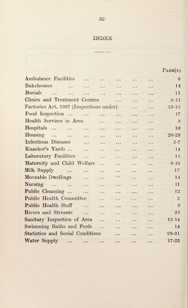 INDEX Page(s) Ambulance Facilities ... ... ... ... ... 8 Bakehouses ... ... ... ... ... ... 14 Burials ... ... ... ... ... ... ... 11 Clinics and Treatment Centres ... ... ... 8-11 Factories Act, 1937 (Inspections under) ... ... 15-16 ♦ Food Inspection ... ... ... ... ... ... 17 Health Services in Area ... ... ... ... 8 Hospitals ... ... ... ... ... ... ... 10 Housing ... ... ... ... ... ... ... 26-28 Infectious Diseases ... ... ... ... ... 5-7 Knacker’s Yards ... ... ... ... ... ... 14 Laboratory Facilities ... ... ... ... ... 11 Maternity and Child Welfare ... ... ... ... 8-10 Milk Supply ... ... ... ... ... ... 17 Moveable Dwellings ... ... •** ... ... 14 Nursing ... ... ... ... ... ... ... 11 Public Cleansing ... ... ... ... ... ... 12 Public Health Committee ... ... ... ... 2 Public Health Staff ... ... ... ... ... 3 Rivers and Streams ... ... ... ... ... 25 Sanitary Inspection of Area ... ... ... ... 12-14 Swimming Baths and Pools ... ... ... ... 14 Statistics and Social Conditions ... ... ... 29-31 Water Supply ... ... ... ... ... ... 17-25