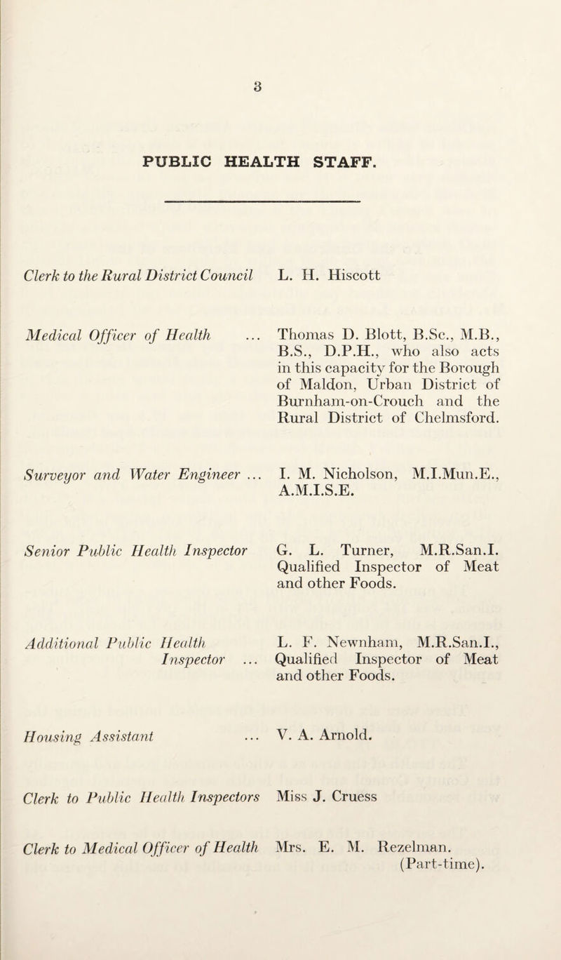 PUBLIC HEALTH STAFF. Clerk to the Rural District Council L. H. Hiscott Medical Officer of Health Thomas D. Blott, B.Sc., M.B., B.S., D.P.H., who also acts in this capacity for the Borough of Maldon, Urban District of Burnham-on-Crouch and the Rural District of Chelmsford. Surveyor and Water Engineer ... I. M. Nicholson, M.I.Mun.E., A.M.I.S.E. Senior Public Health Inspector G. L. Turner, M.R.San.I. Qualified Inspector of Meat and other Foods. Additional Public Health Inspector L. F. Newnham, M.R.San.I., Qualified Inspector of Meat and other Foods. Housing Assistant V. A. Arnold. Clerk to Public Health Inspectors Miss J. Cruess Clerk to Medical Officer of Health Mrs. E. M. Rezelman. (Part-time).