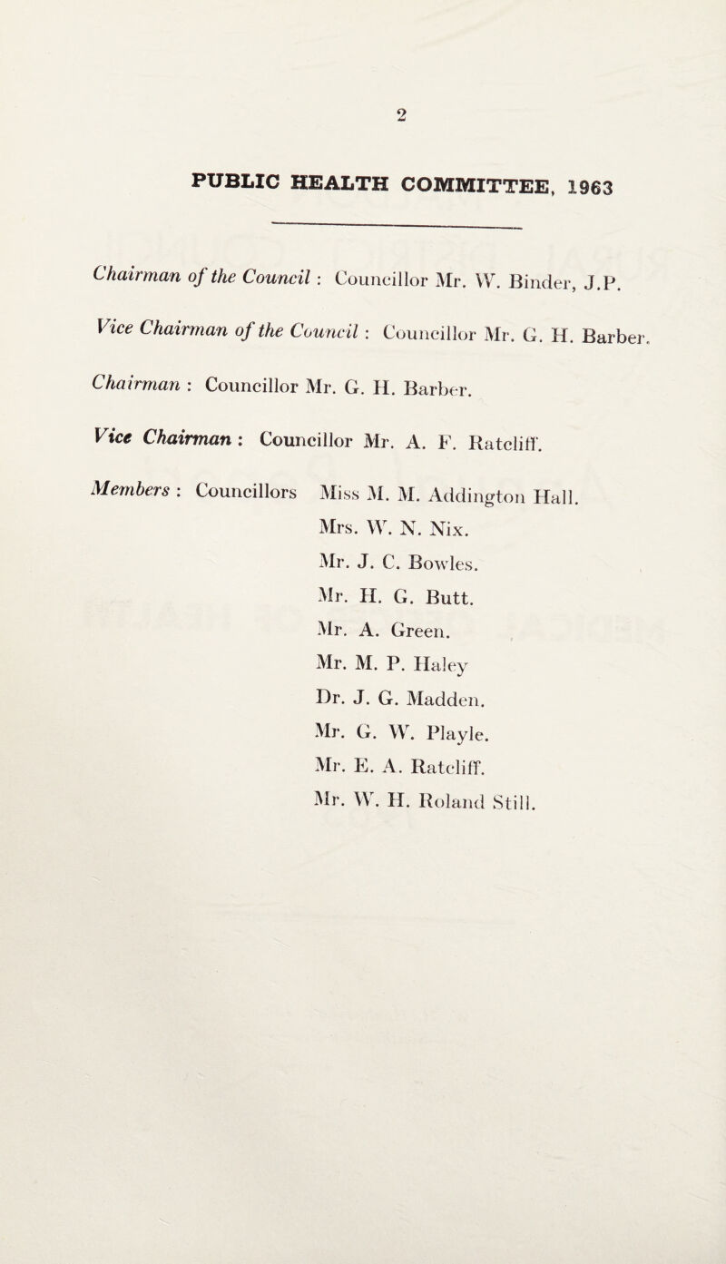 PUBLIC HEALTH COMMITTEE, 1963 Chairman of the Council : Councillor Mr. W. Binder, J.F. Vice Chairman of the Council : Councillor Mr. G. H. Barber, Chairman : Councillor Mr. G. H. Barber. Vice Chairman : Councillor Mr. A. F. Ratcliff. Members : Councillors Miss M. M. Addington Hall. Mrs. W. N. Nix. Mr. J. C. Bowles. Mr. H. G. Butt. Mr. A. Green. Mr. M. P. Haley I)r. J. G. Madden. Mr. G. W. Playle. Mr. E. A. Ratcliff. Mr. W. H. Roland Still.