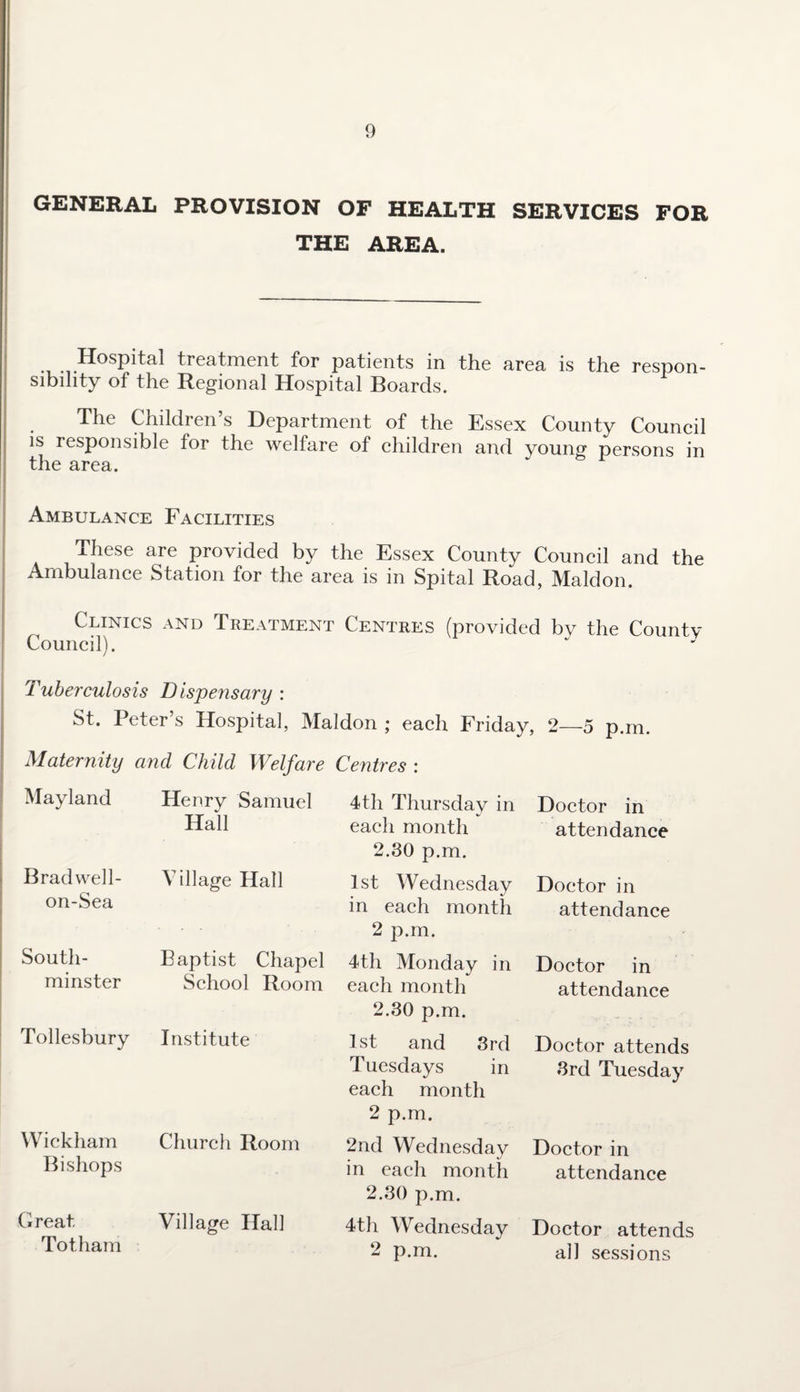 GENERAL PROVISION OF HEALTH SERVICES FOR THE AREA. Hospital treatment for patients in the area is the respon¬ sibility of the Regional Hospital Boards. The Children’s Department of the Essex County Council is responsible for the welfare of children and young persons in the area. Ambulance Facilities These are provided by the Essex County Council and the Ambulance Station for the area is in Spital Road, Maldon. Clinics and Treatment Centres (provided bv the Countv Council). * J Tuberculosis Dispe?isary : St. Peter’s Hospital, Maldon ; each Friday, 2—5 p.rn. Maternity and Child Welfare Centres : Mayland Henry Samuel Hall 4th Thursday in each month 2.30 p.m. Doctor in attendance Brad well- on-Sea Village Hall 1st Wednesday in each month 2 p.m. Doctor in attendance South- • Baptist Chapel 4th Monday in Doctor in minster School Room each month 2.30 p.m. attendance Tollesbury Institute 1st and 3rd Tuesdays in each month 2 p.m. Doctor attends 3rd Tuesday Wickham Bishops Church Room 2nd Wednesday in each month 2.30 p.m. Doctor in attendance Great Totham Village Hall 4th Wednesday 2 p.m. Doctor attends all sessions