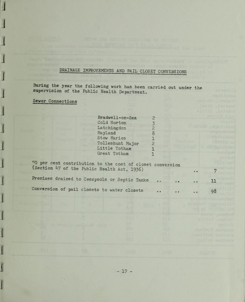 1 I 1 I 1 I 1 1 (! f DRAINAGE IMPROVEMENTS AND PAIL CLOSET CONVERSIONS During the year the following work has been carried out under the supervision of the Public Health Dejartmentc Sewer Connections Bradwell-on-Sea 2 Cold Norton 3 Latchingdon 2 Mayland 8 Stow Maries 1 Tolieshunt Major 2 Little Totham 1 Great Totham l 0 per cent contribution to the cost of closet conversion (Section k? of the Public Health Act, 1936) Premises drained to Cesspools or Septic Tanks o„ ^» Conversion of pail closets to water closets 7 11 98 1 f II 1 II