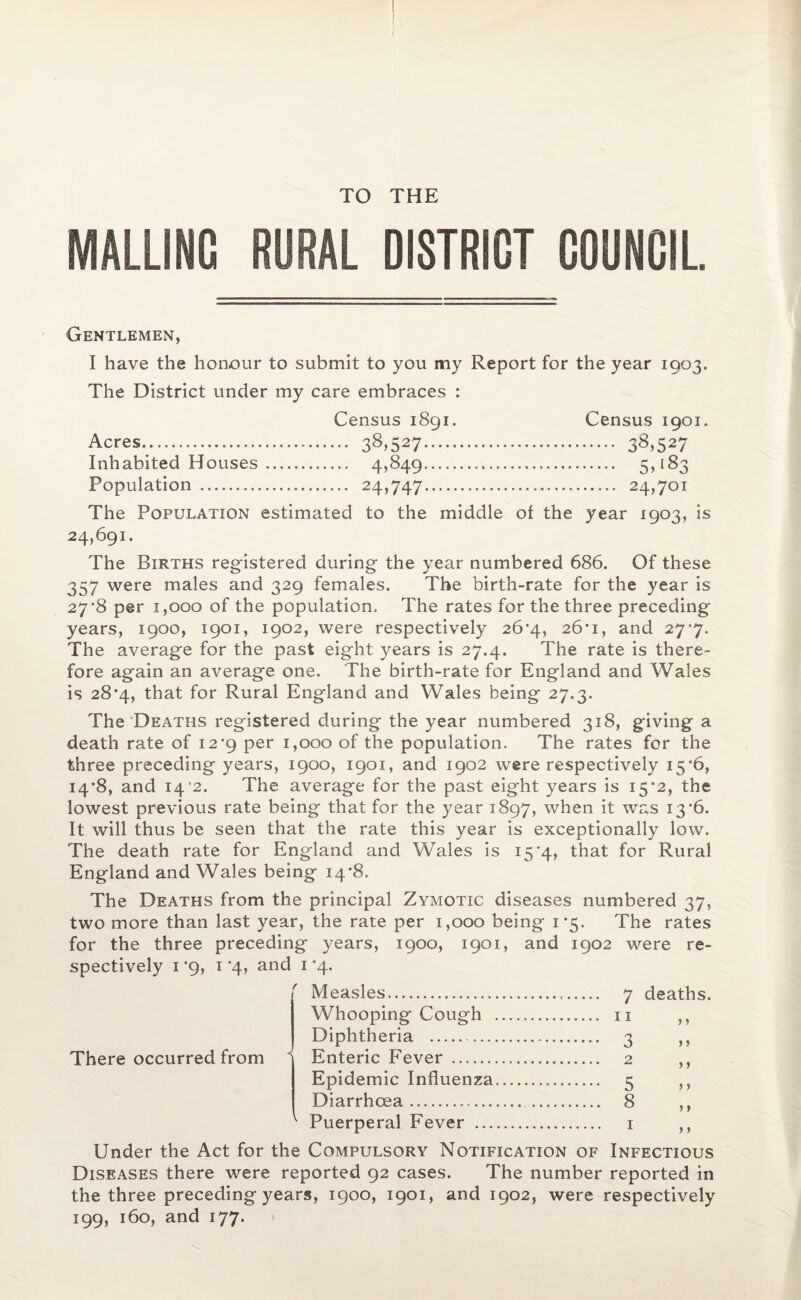 TO THE MALLING RURAL DISTRICT COUNCIL Gentlemen, I have the honour to submit to you my Report for the year 1903. The District under my care embraces : Census 1891. Census 1901. Acres. 38>527. 38>527 Inhabited Houses. 4,849. 5,183 Population . 24,747. 24,701 The Population estimated to the middle of the year 1903, is 24,691. The Births registered during the year numbered 686. Of these 357 were males and 329 females. The birth-rate for the year is 27’8 per 1,000 of the population. The rates for the three preceding years, 1900, 1901, 1902, were respectively 26*4, 26*1, and 27’7. The average for the past eight years is 27.4. The rate is there¬ fore again an average one. The birth-rate for England and Wales is 28*4, that for Rural England and Wales being 27-3- The Deaths registered during the year numbered 318, giving a death rate of 12*9 per 1,000 of the population. The rates for the three preceding years, 1900, 1901, and 1902 were respectively 15*6, i4’8, and 14’2. The average for the past eight years is 15*2, the lowest previous rate being that for the year 1897, when it was 13*6. It will thus be seen that the rate this year is exceptionally low. The death rate for England and Wales is 15*4, that for Rural England and Wales being 14*8. The Deaths from the principal Zymotic diseases numbered 37, two more than last year, the rate per 1,000 being 1*5. The rates for the three preceding years, 1900, 1901, and 1902 were re¬ spectively 1 *9, 1 ‘4, and 1 ‘4. There occurred from Measles. Whooping Cough Diphtheria .  Enteric Fever . Epidemic Influenza Diarrhoea. v Puerperal Fever ... 7 deaths. 1 3 > > 2 5 > > Under the Act for the Compulsory Notification of Infectious Diseases there were reported 92 cases. The number reported in the three preceding years, 1900, 1901, and 1902, were respectively 199, 160, and 177.