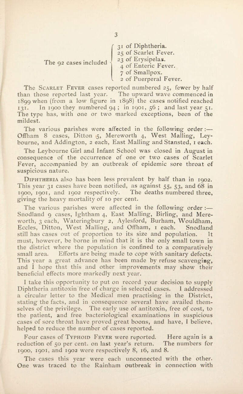 f The 92 cases included 1 31 of Diphtheria. 25 of Scarlet Fever. 23 of Erysipelas. 4 of Enteric Fever. 7 of Smallpox. 2 of Puerperal Fever. The Scarlet Fever cases reported numbered 25, fewer by half than those reported last year. The upward wave commenced in 1899 when (from a low figure in 1898) the cases notified reached 131. In 1900 they numbered 94 ; in 1901, 56 ; and last year 51. The type has, with one or two marked exceptions, been of the mildest. The various parishes were affected in the following order :— Offham 8 cases, Ditton 5, Mereworth 4, West Mailing, Ley- bourne, and Addington, 2 each, East Mailing and Stansted, 1 each. The Leybourne Girl and Infant School was closed in August in consequence of the occurrence of one or two cases of Scarlet Fever, accompanied by an outbreak of epidemic sore throat of suspicious nature. Diphtheria also has been less prevalent by half than in 1902. This year 31 cases have been notified, as against 55, 53, and 68 in 1900, 1901, and 1902 respectively. The deaths numbered three, giving the heavy mortality of 10 per cent. The various parishes were affected in the following order :— Snodland 9 cases, Ightham 4, East Mailing, Birling, and Mere- worth, 3 each, Wateringbury 2, Aylesford, Burham, Wouldham, Eccles, Ditton, West Mailing, and Offham, 1 each. Snodland still has cases out of proportion to its size and population. It must, however, be borne in mind that it is the only small town in the district where the population is confined to a comparatively small area. Efforts are being made to cope with sanitary defects. This year a great advance has been made by refuse scavenging, and I hope that this and other improvements may show their beneficial effects more markedly next year. I take this opportunity to put on record your decision to supply Diphtheria antitoxin free of charge in selected cases. 1 addressed a circular letter to the Medical men practising in the District, stating the facts, and in consequence several have availed them¬ selves of the privilege. The early use of antitoxin, free of cost, to the patient, and free bacteriological examinations in suspicious cases of sore throat have proved great boons, and have, I believe, helped to reduce the number of cases reported. Four cases of Typhoid Fever were reported. Here again is a reduction of 50 per cent, on last year’s return. The numbers for 1900, 1901, and 1902 were respectively 8, 16, and 8. The cases this year were each unconnected with the other. One was traced to the Rainham outbreak in connection with