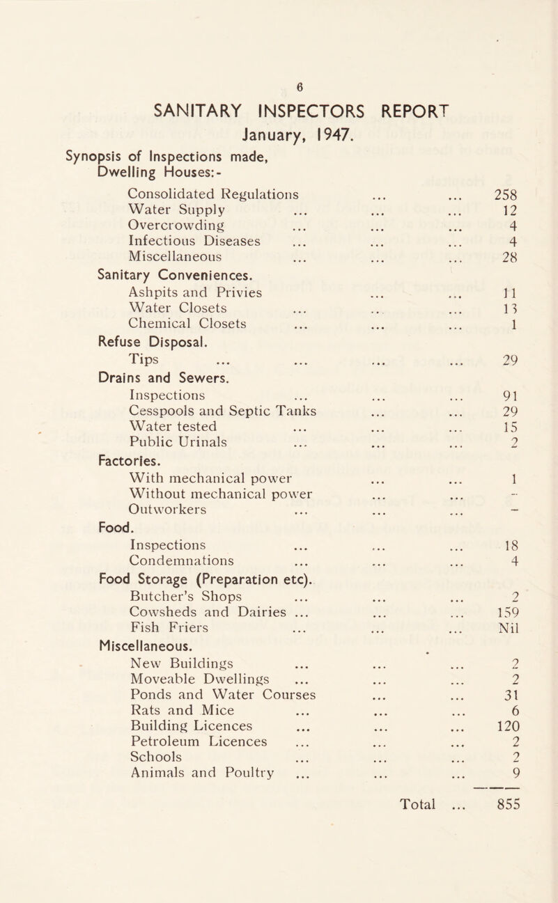 SANITARY INSPECTORS REPORT January, 1947. Synopsis of Inspections made, Dwelling Houses: - Consolidated Regulations ... ... 258 Water Supply ... ... ... 12 Overcrowding ... ... ... 4 Infectious Diseases ... ... ... 4 Miscellaneous ... ... ... 28 Sanitary Conveniences. Ashpits and Privies ... ... 11 Water Closets ... ... ... 13 Chemical Closets ... ... ... 1 Refuse Disposal. Tips ... ... ... ... 29 Drains and Sewers. Inspections ... ... ... 91 Cesspools and Septic Tanks ... ... 29 Water tested ... ... ... 15 Public Urinals ... ... ... 2 Factories. With mechanical power ... ... 1 Without mechanical power Outworkers ... ... ... - Food. Inspections ... ... ... 18 Condemnations ... ... ... 4 Food Storage (Preparation etc). Butcher’s Shops ... ... ... 2 Cowsheds and Dairies ... ... ... 159 Fish Friers ... ... ... Nil Miscellaneous. • New Buildings ... ... ... 2 Moveable Dwellings ... ... ... 2 Ponds and Water Courses ... ... 31 Rats and Mice ... ... ... 6 Building Licences ... ... ... 120 Petroleum Licences ... ... ... 2 Schools ... ... ... 2 Animals and Poultry ... ... ... 9