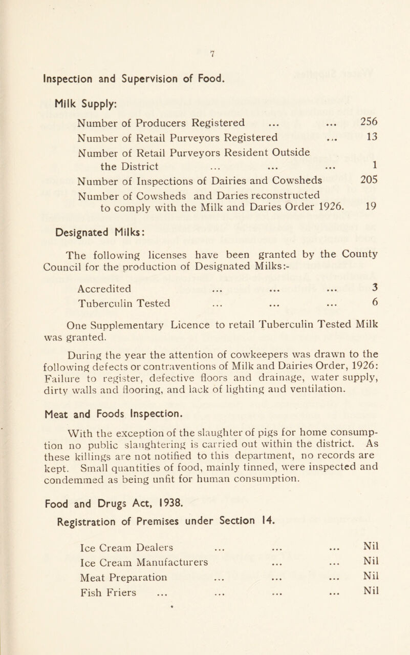 Inspection and Supervision of Food, Milk Supply: Number of Producers Registered ... ... 256 Number of Retail Purveyors Registered . .. 13 Number of Retail Purveyors Resident Outside the District ... ... ... 1 Number of Inspections of Dairies and Cowsheds 205 Number of Cowsheds and Daries reconstructed to comply with the Milk and Daries Order 1926. 19 Designated Milks: The following licenses have been granted by the County Council for the production of Designated Milks Accredited ... ... ... 3 Tuberculin Tested ... ... ... 6 One Supplementary Licence to retail Tuberculin Tested Milk was granted. During the year the attention of cowkeepers was drawn to the following defects or contraventions of Milk and Dairies Order, 1926: Failure to register, defective floors and drainage, water supply, dirty walls and flooring, and lack of lighting and ventilation. Meat and Foods Inspection. With the exception of the slaughter of pigs for home consump¬ tion no public slaughtering is carried out within the district. As these killings are not notified to this department, no records are kept. Small quantities of food, mainly tinned, were inspected and condemmed as being unfit for human consumption. Food and Drugs Act, 1938. Registration of Premises under Section 14. Ice Cream Dealers ... ... ... Nil Ice Cream Manufacturers ... ... Nil Meat Preparation ... ... ... Nil Fish Friers ... ... ... ... Nil