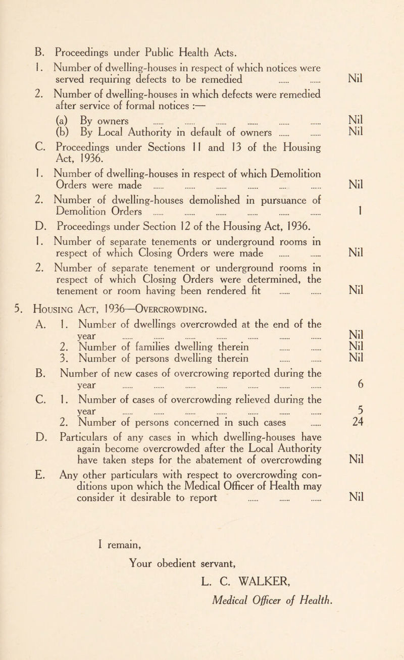 B. Proceedings under Public Health Acts. 1. Number of dwelling-houses in respect of which notices were served requiring defects to be remedied . . Nil 2. Number of dwelling-houses in which defects were remedied after service of formal notices :— (a) By owners . Nil (b) By Local Authority in default of owners . Nil C. Proceedings under Sections 11 and 13 of the Housing Act, 1936. 1. Number of dwelling-houses in respect of which Demolition Orders were made . . Nil 2. Number of dwelling-houses demolished in pursuance of Demolition Orders . . . . . . 1 D. Proceedings under Section 12 of the Housing Act, 1936. 1. Number of separate tenements or underground rooms in respect of which Closing Orders were made . . Nil 2. Number of separate tenement or underground rooms in respect of which Closing Orders were determined, the tenement or room having been rendered fit . . Nil 3. Housing Act, 1936—Overcrowding. A. 1. Number of dwellings overcrowded at the end of the year . . . . . . . Nil 2. Number of families dwelling therein . . Nil 3. Number of persons dwelling therein . . Nil B. Number of new cases of overcrowing reported during the year . . . . . . . 6 C. 1. Number of cases of overcrowding relieved during the year . . . . . . . 5 2. Number of persons concerned in such cases 24 D. Particulars of any cases in which dwelling-houses have again become overcrowded after the Local Authority have taken steps for the abatement of overcrowding Nil E. Any other particulars with respect to overcrowding con¬ ditions upon which the Medical Officer of Health may consider it desirable to report . . . Nil I remain, Your obedient servant, L. C. WALKER, Medical Officer of Health.