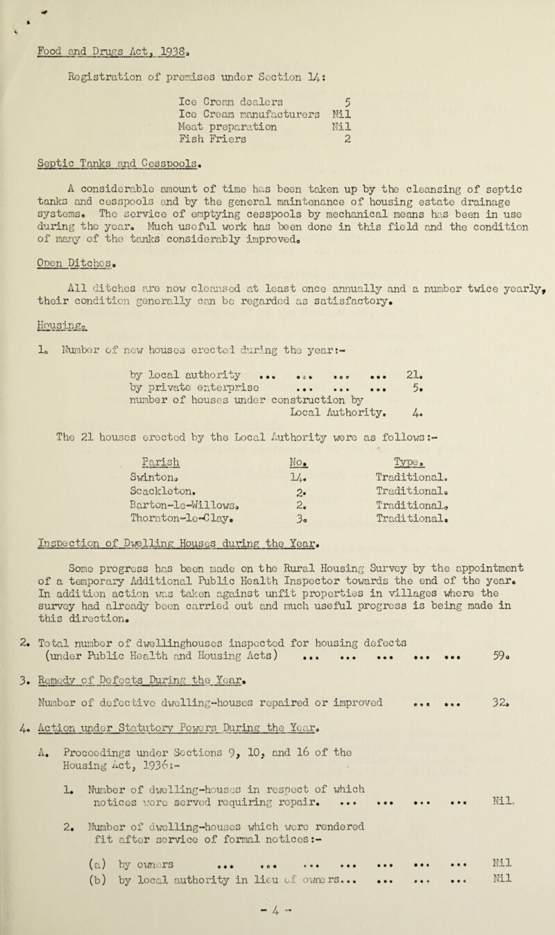 * * Food and Drugs Act, 1938a Registration of premises under Section 14: Ice Cream dealers 5 Ice Cream manufacturers Nil Meat preparation Nil Fish Friers 2 Septic Tanks and Cesspools• A considerable amount of time has been taken up by the cleansing of septic tanks and cesspools and by the general maintenance of housing estate drainage systems* The service of emptying cesspools by mechanical means has been in use during the year* Much use fill work has been done in this field and the condition of many of the tanks considerably improved* Open Ditches. All ditches are now cleansed at least once annually and a number twice yearly, their condition generally can be regarded as satisfactory. Housingo 10 Number of new houses erected during the years- by local authority ... • 0» . ... 21, by private enterprise ... ... •. • 5. number of houses under construction by Local Authority. J+. The 21 houses erected by the Local Parish Swinton* Scackleton. B art on -I e -W:i 1 lows o Thornton-le-0 lay# Authority were as follows No. Type, 14- Traditional 2* Traditional 2. Traditional 3a Traditional Inspection of Dwelling Houses during the Year, Some progress has been made on the Rural Housing Survey by the appointment of a temporary Additional Public Health Inspector towards the end of the year. In addition action was taken against unfit properties in villages where the survey had already been carried out and much useful progress is being made in this direction. 2, Total number of dwellinghouses inspected for housing defects (under Public Health end Housing Acts) .. ... 59 o 3* Remedy of Defects During the Year. Number of defective dwelling-houses repaired or improved ... ... 32, 4. Action under Statutory Powers During the Year. A, Proceedings under Sections 9, 10. and 16 of the Housing Actj 1936s- 1. Number of dwelling-houses in respect of which notices were served requiring repair. ••• Nil. 2. Number of dwelling-houses which were rendered fit after service of formal notices:- (a) by owners .*• ... ... ••• ••» (b) by local authority in lieu of owners... 4 • • • o • O • • O Nil Nil