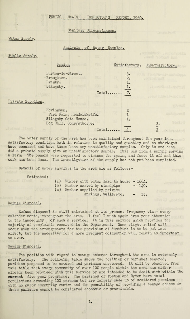 PUBLIC HEALTH INSPECTORS REPORT. I960. Sanitary Circumstances* Water Suoolv. Analysis of Water Samples. Public Supply. Parish Satisfactory. Unsatisfactory* Barton-le-Street, Broughton. Bra wby. Slingsby. Private Supplies. 3. 2. 1. 1. Total. 7. Hovin gharri. 2 Park Farm, Henderskelfe. 1 Slingsby Gate House. 1. Bog Hall, Coneysthorpe. 3* Total...... 4 3 The water supply of the urea has been maintained throughout the year in a satisfactory condition both in relation to quality and quantity and no shortages have occurred nor have there been any unsatisfactory samples. Only in one case did a private sunply give an unsatisfactory sample. This was from a spring serving a farm. The owners were requested to cleanse the spring and fence it off and this work has been done. The investigation of the suoply has not yet been completed. Details of water supplies in the area are as follows 1664* 149. 35. Defuse Disposal. Estimated: (a) Number with water laid to house - (b) Number served by standpipe - (c) Number supplied by private springs, wells.etc. Refuse disposal is still maintained at its present frequency viz:- every calender month, throughout the area. I feel I must again draw your attention to the inadequacy _ of such a service. It is this service which provides the majority of complaints received in the Department. Some slight relief will occur when the arrangements for the provision of dustbins is to be put into effect, but the necessity for a more frequent collection will remain as important as ever. Sewage Disposal. The position with regard to sewage schemes throughout the area is extremely satisfactory. The following table shows the position of parishes sewered, parishes proposed to be sewered and parishes unsewered. It will be observed from this table that evory community of over 100 people within the area has either already been provided with this service or are intended to be dealt with within the current five year programme. The parishes of Foston and Ryton have total populations exceeding 100 persons but are largely made up of scactered premises with no major community centre and the possibility 01 providing a sewage senerne in these parishes cannot be considered economic or practicable.