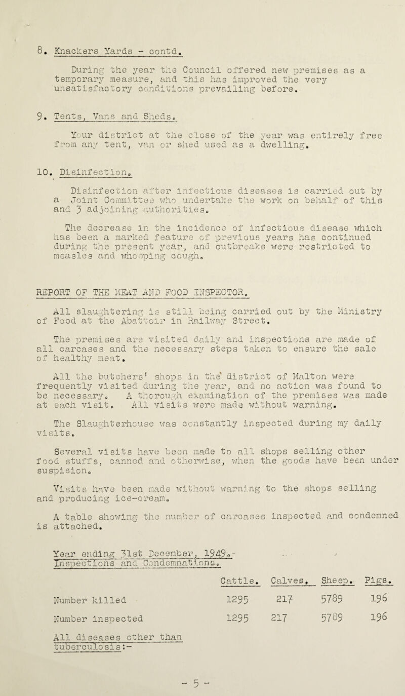 During the year the Council offered new premises as a temporary measure, and this has improved the very unsatisfactory conditions prevailing before. 9» Tents, Vans and Sheds0 Your district at the close of the from any tent, van or shed used as a year was entirely free dwelling. 10. Disinfection. Disinfection after infectious a Joint Committee who undertake and 3 adjoining authorities. diseases is carried out by the work on behalf of this The decrease in the incidence of infectious disease which has been a marked feature of previous years has continued the present year, and outbreaks were restricted to during measles and who oping cough. REPORT OF THE MEAT AND FOOD INSPECTOR. of All slaughtering is Food at the Abattoir still being carried out in Railway Street. the Ministry The premises are visited daily and inspections are made of all carcases and the necessary steps taken to ensure the sale of healthy meat. All the butchers’ shops in the' district of Malt on were frequently visited during the year, and no action was found be necessary. A thorough examination of the premises was at each visit. All visits were made without warning. to made The Slaughterhouse was constantly inspected during my daily visits. Several visits have been made to all shops selling other food stuffs, canned and otherwise, when the goods have been under suspision. Visits have been made without warning to the shops selling and producing ice-cream. A table showing the number of carcases inspected and condemned is attached. Year ending 31st December, 1949*- Inspections and Condemnations. Cattle. Calves. Sheep. Pigs Number killed 1295 217 5789 196 Number inspected 1295 217 5789 196 All diseases other than tuberculosis