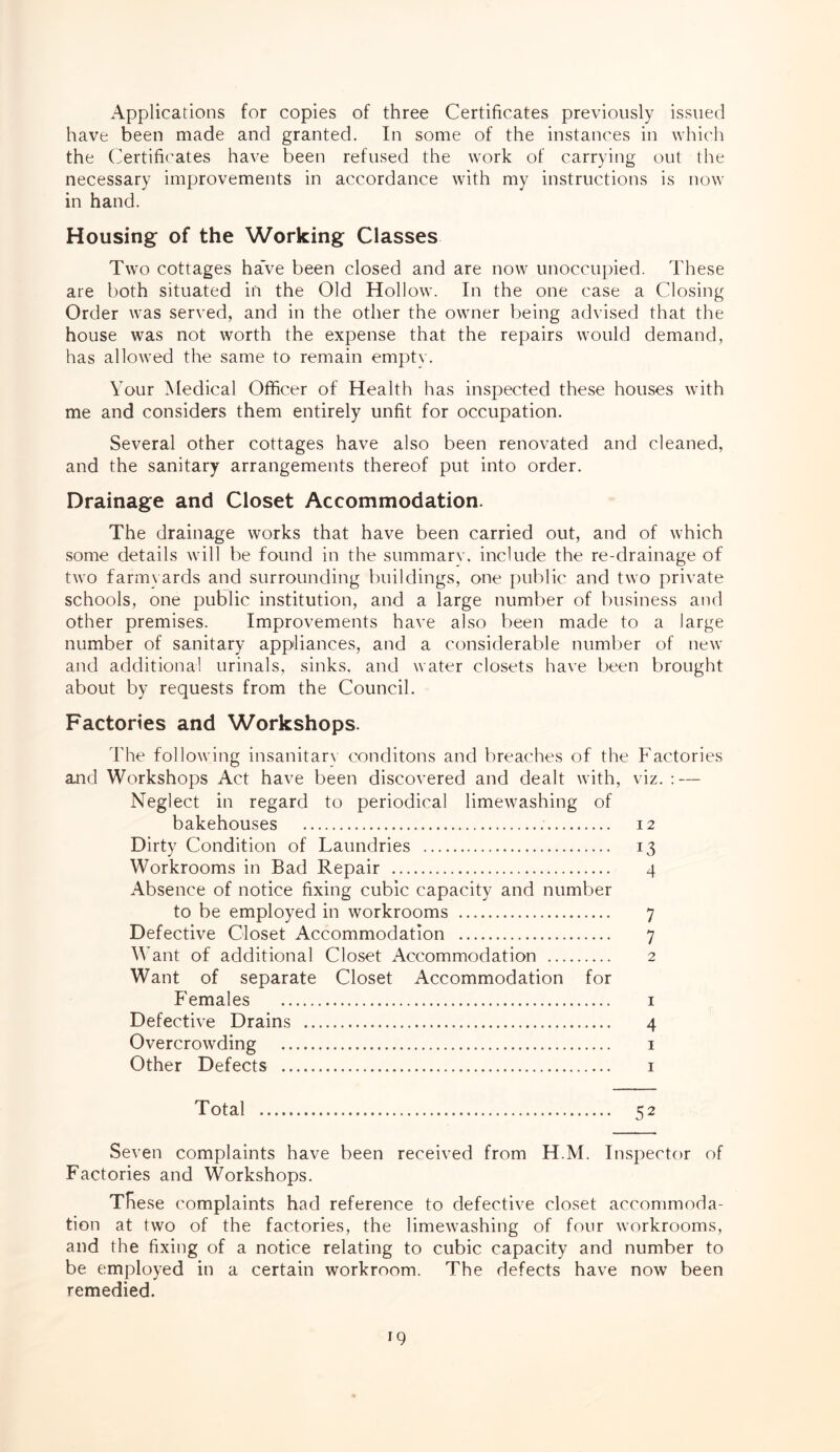 Applications for copies of three Certificates previously issued have been made and granted. In some of the instances in which the Certificates have been refused the work of carrying out the necessary improvements in accordance with my instructions is now in hand. Housing of the Working Classes Two cottages have been closed and are now unoccupied. These are both situated in the Old Hollow. In the one case a Closing Order was served, and in the other the owner being advised that the house was not worth the expense that the repairs would demand, has allowed the same to remain empty. Your Medical Officer of Health has inspected these houses with me and considers them entirely unfit for occupation. Several other cottages have also been renovated and cleaned, and the sanitary arrangements thereof put into order. Drainage and Closet Accommodation. The drainage works that have been carried out, and of which some details will be found in the summarv. include the re-drainage of two farmyards and surrounding buildings, one public and two private schools, one public institution, and a large number of business and other premises. Improvements have also been made to a large number of sanitary appliances, and a considerable number of new and additional urinals, sinks, and water closets have been brought about by requests from the Council. Factories and Workshops. The following insanitary conditons and breaches of the Factories and Workshops Act have been discovered and dealt with, viz. : — Neglect in regard to periodical limewashing of bakehouses . 12 Dirty Condition of Laundries . 13 Workrooms in Bad Repair . 4 Absence of notice fixing cubic capacity and number to be employed in workrooms . 7 Defective Closet Accommodation . 7 Want of additional Closet Accommodation . 2 Want of separate Closet Accommodation for Females . 1 Defective Drains . 4 Overcrowding . 1 Other Defects . 1 Total . 52 Seven complaints have been received from H.M. Inspector of Factories and Workshops. These complaints had reference to defective closet accommoda¬ tion at two of the factories, the limewashing of four workrooms, and the fixing of a notice relating to cubic capacity and number to be employed in a certain workroom. The defects have now been remedied.
