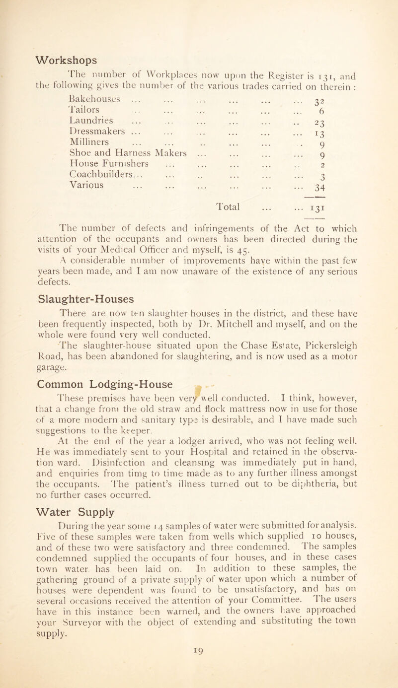 Workshops 'The number of Workplaces now upon the Register is 131, and the following gives the number of the various trades carried on therein : Bakehouses ... ... ... ... ... ... 32 Tailors ... ... ... ... ... ... 6 Laundries ... ... ... ... ... .. 23 Dressmakers ... ... ... ... ... ... 13 Milliners ... ... .. ... ... . 9 Shoe and Harness Makers ... ... ... ... 9 House Furnishers ... ... ... ... .. 2 Coachbuilders... ... ._ ... ... ... 3 Various ... ... ... ... ... ... <ia Total ... ... 131 The number of defects and infringements of the Act to which attention of the occupants and owners has been directed during the visits of your Medical Officer and myself, is 45. A considerable number of improvements have within the past few years been made, and I am now unaware of the existence of any serious defects. Slaughter-Houses There are now ten slaughter houses in the district, and these have been frequently inspected, both by I)r. Mitchell and myself, and on the whole were found very well conducted. The slaughter-house situated upon the Chase Estate, Pickersleigh Road, has been abandoned for slaughtering, and is now used as a motor garage. Common Lodging-House These premises have been very well conducted. I think, however, that a change from the old straw and flock mattress now in use for those of a more modern and sanitary type is desirable, and I have made such suggestions to the keeper. At the end of the year a lodger arrived, who was not feeling well. He was immediately sent to your Hospital and retained in the observa¬ tion ward. Disinfection and cleansing was immediately put in hand, and enquiries from timg to time made as to any further illness amongst the occupants. 'The patient’s illness turned out to be diphtheria, but no further cases occurred. Water Supply During the year some 14 samples of water were submitted for analysis. Five of these samples were taken from wells which supplied 10 houses, and of these two were satisfactory and three condemned. The samples condemned supplied the occupants of four houses, and in these cases town water has been laid on. In addition to these samples, the gathering ground of a private supply of water upon which a number of houses were dependent was found to be unsatisfactory, and has on several occasions received the attention of your Committee. 1 he users have in this instance been warned, and the owners have approached your Surveyor with the object of extending and substituting the town supply.