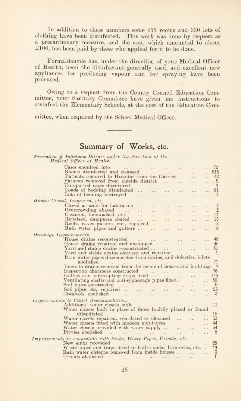 Tn addition to these numbers some: 455 rooms and 330 lots of clothing have been disinfected. This work was. done by request as a precautionary measure, and the cost, which amounted to about <£100, has been: paid by those who applied for it to be done. Formaldehyde has, under the direction of your Medical Officer of Health, been the disinfectant generally used, and excellent new appliances for producing vapour and for spraying have been procured. Owing to a request from the County Council Education Com¬ mittee, your Sanitary Committee have given me instructions to disinfect the Elementary Schools, at the cost of the Education Com¬ mittee, when required by the School Medical Officer. Summary of Works, etc. Prevention of Infectious Disease under the direction of the Medical Officer of Health. Case© enquired into . ... 72 Rooms: disinfected and cleansed ... ... ... .. ... 515 Patients removed to Hospital from the District ... ... ... 42 Patients removed from outside district ... ... . 5 Umreported cases discovered ... . ... 4 Loads of bedding disinfected .61 Lots of bedding destroyed ... . ... 4 Houses Closed, Improved, etc. Closed as unfit for habitation. 7 Overcrowding abated . 2 Cleansed, lime washed, etc. .14 Repaired, dampness abated .15 Roofs, eaves gutters, etc., repaired. 8 Rain water pipes and gutters. 9 Drainage Improvements. House drains reconstructed . . 46 House drains repaired and unstopped . 46 Yard and stable drains reconstructed. ... ... ... 31 Yard and1 stable drains cleansed and repaired ... . 1 Rain water pipes disconnected from drains, and defective: inlets: abolished ._ ... 71 Inlets to drains removed from the inside of houses and buildings' 4 Inspection chambers constructed .76 Gullies and intercepting traps fixed .... .145 Ventilating shafts: and anti-syphon age pipes fixed. 50 Soil pipes constructed . 9 Soil pipes, etc., repaired.25 Cesspools abolished 3 Improvements to Closet Accommodation. Additional water closets built.11 Water closets built in place of those faultily placed or found dilapdiated 16 Water closets repaired:, ventilated or cleansed .33 Water closets fitted with modern appliances ..44 Water closets provided with water supply.34 Privies abolished . 6 Improvements in connection with Sinks, Waste Pipes, Urinals, etc. New sinks provided . 25 Waste pipes and traps fitted to baths, sinks, lavatories, etc. ... 49 Rain water cisterns removed from inside houses. 3 Urinals abolished . 1