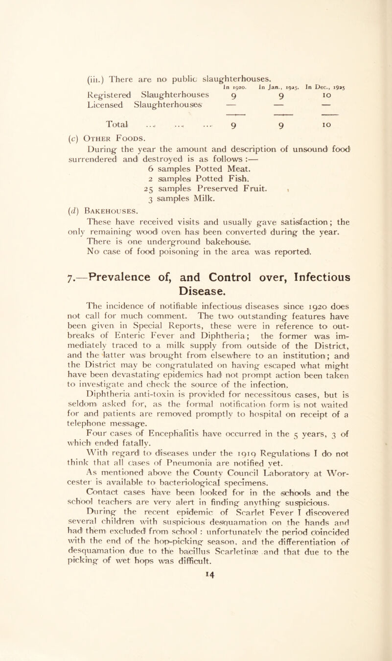 (iii.) There are no public slaughterhouses. In 1920. In Jan., 1925. In Dec., 1935 Registered Slaughterhouses 9 9 10 Licensed Slaughterhouses — — — Total ...» ... 9 9 10 (c) Other Foods. During the year the amount and description of unsound food surrendered and! destroyed is as follows :— 6 samples Potted Meat. 2 samples Potted Fish. 25 samples Preserved Fruit. 1 3 samples Milk. (d) Bakehouses. These have received visits and usually gave satisfaction; the only remaining wood! oven has been converted during the year. There is one underground: bakehouse. No case of food poisoning in the area was reported. 7.—Prevalence of, and Control over, Infectious Disease. The incidence of notifiable infectiousi diseases since 1920 does not call for much comment. The two outstanding features have been, given in Special Reports, these were in reference to out¬ breaks of Enteric Fever and Diphtheria ; the former was im¬ mediately traced to a milk supply from outside of the District, and the: latter was: brought from, elsewhere to an institution ; and the District may be congratulated on having escaped what might have been devastating epidemics had not prompt action been taken to investigate and check the source of the infection. Diphtheria anti-toxin is provided for necessitous cases, but is seldom asked for, as the formal notification form, i-s: not waited for and patients are removed promptly to hospital on receipt of a telephone message. Four' cases of Encephalitis have occurred in the 5 years, 3 of which ended fatally. With regard! to diseases under the 1919 Regulations: I do' not think that all Cases of Pneumonia are notified yet. As mentioned above the! County Council Laboratory at Wor¬ cester is available to bacteriological specimens. Contact cases have been looked1 for in the schools and the school teacher's are very alert in finding anything suspicious. During the recent epidlemic of Scarlet Fever I discovered several children with suspicious desquamation on the hands and had them, excluded! from school : unfortunately the period Coincided with the end of the hopi-picking season, and the differentiation of desquamation due to: the bacillus Scarletinae and that due to* the picking of wet: hops was difficult.