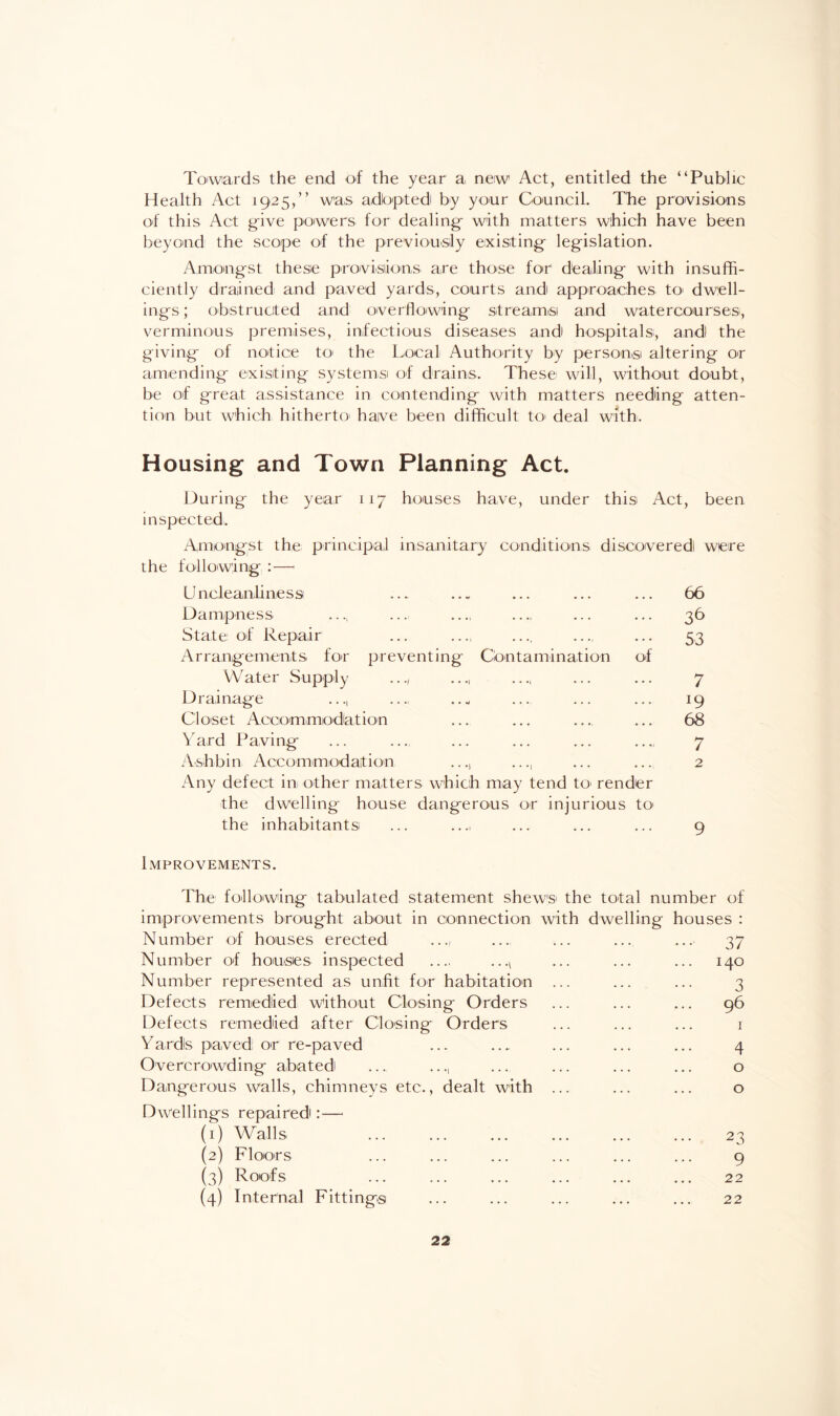 Towards the end of the year a new Act, entitled the “Public Health Act 1925,“ was adloptedi by your Council. The provisions of this Act give powers for dealing with matters which have been beyond the scope of the previously existing legislation. Amongst these provisions are those for' dealing with insuffi¬ ciently drained and paved yards, courts and approaches to dwell¬ ings; obstructed and overflowing streams and watercourses, verminous premises, infectious diseases and) hospitals, and! the giving of notice to the Local Authority by persons altering or amending existing systems of drains. These will, without doubt, be of great assistance in contending with matters needing atten¬ tion but which hitherto' have been difficult to* deal with. Housing and Town Planning Act. During the year 117 houses have, under this Act, been inspected. Amongst the principal insanitary conditions discovered were the following :—1 Uncleanliness Dampness State of Repair Arrangements for preventing Contamination of Water Supply ..., ..., Drainage ..., Closet Accommodation Yard Paving Ash bin Accommodation ..., Any defect in other matters which may tend to> render the dwelling house dangerous or injurious to the inhabitants 66 36 53 7 l9 68 7 9 Improvements. The following tabulated statement shews' the total number of improvements brought about in connection with dwelling hou ses : Number of houses erected ..., ... • • •’ 37 Number of houses inspected .... .M 140 Number represented as unfit for habitation 3 Defects remedied without Closing Orders 96 Defects remedied after Closing Orders 1 Yards paved: or re-paved 4 Overcrowding abated ... ..., 0 Dangerous walls, chimneys etc., dealt with Dwellings repaired : — 0 (1) Walls . • • • ... ... 23 (2) Floors • * . ... ... 9 (3) Roofs • • • 22 (4) Internal Fittings • . . ... ... 22