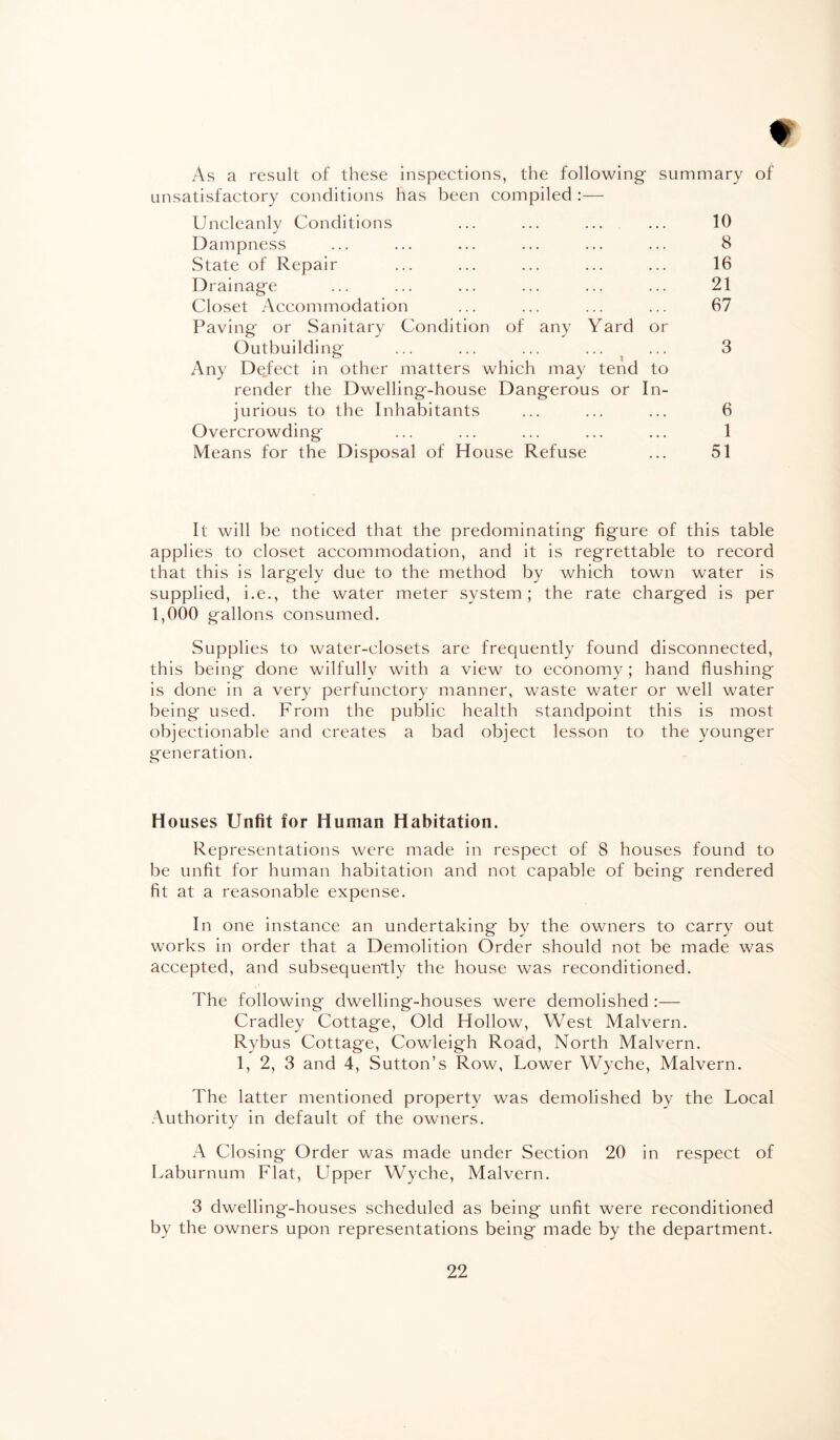 As a result of these inspections, the following summary of unsatisfactory conditions has been compiled :— Uncleanly Conditions ... ... ... ... 10 Dampness ... ... ... ... ... ... 8 State of Repair ... ... ... ... ... 16 Drainage ... ... ... ... ... ... 21 Closet Accommodation ... ... ... ... 67 Paving or Sanitary Condition of any Yard or Outbuilding ... ... ... ... ... 3 Any Defect in other matters which may tend to render the Dwelling-house Dangerous or In¬ jurious to the Inhabitants ... ... ... 6 Overcrowding ... ... ... ... ... 1 Means for the Disposal of House Refuse ... 51 It will be noticed that the predominating figure of this table applies to closet accommodation, and it is regrettable to record that this is largely due to the method by which town water is supplied, i.e., the water meter system; the rate charged is per 1,000 gallons consumed. Supplies to water-closets are frequently found disconnected, this being done wilfully with a view to economy; hand flushing is done in a very perfunctory manner, waste water or well water being used. From the public health standpoint this is most objectionable and creates a bad object lesson to the younger generation. Houses Unfit for Human Habitation. Representations were made in respect of 8 houses found to be unfit for human habitation and not capable of being rendered fit at a reasonable expense. In one instance an undertaking by the owners to carry out works in order that a Demolition Order should not be made was accepted, and subsequently the house was reconditioned. The following dwelling-houses were demolished :— Cradley Cottage, Old Hollow, West Malvern. Rybus Cottage, Cowleigh Road, North Malvern. 1, 2, 3 and 4, Sutton’s Row, Lower Wyche, Malvern. The latter mentioned property was demolished by the Local Authority in default of the owners. A Closing Order was made under Section 20 in respect of Laburnum Flat, Upper Wyche, Malvern. 3 dwelling-houses scheduled as being unfit were reconditioned by the owners upon representations being made by the department.