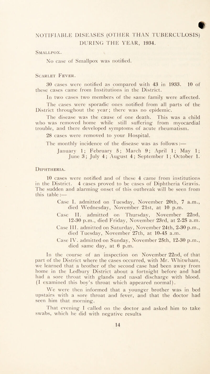 NOTIFIABLE DISEASES (OTHER THAN TUBERCULOSIS) DURING THE YEAR, 1934. Smallpox. No case of Smallpox was notified. Scarlet Fever. 30 cases were notified as compared with 43 in 1933. 10 of these cases came from Institutions in the District. In two cases two members of the same family were affected. The cases were sporadic ones notified from all parts of the District throughout the year; there was no epidemic. The disease was the cause of one death. This was a child who was removed home while still suffering from myocardial trouble, and there developed symptoms of acute rheumatism. 28 cases were removed to your Hospital. The monthly incidence of the disease was as follows :— January 1; February 5; March 9; April 1; May 1; June 3; July 4; August 4; September 1; October 1. Diphtheria. 10 cases were notified and of these 4 came from institutions in the District. 4 cases proved to be cases of Diphtheria Gravis. The sudden and alarming onset of this outbreak will be seen from this table :— Case I. admitted on Tuesday, November 20th, 7 a.m., died Wednesday, November 21st, at 10 p.m. Case II. admitted on Thursday, November 22nd, 12-30 p.m., died Friday, November 23rd, at 2-25 a.m. Case III. admitted on Saturday, November 24th, 2-30 p.m., died Tuesday, November 27th, at 10-45 a.m. Case IV. admitted on Sunday, November 25th, 12-30 p.m., died same day, at 6 p.m. In the course of an inspection on November 22nd, of that part of the District where the cases occurred, with Mr. Whitwham, we learned that a brother of the second case had been away from home in the Ledbury District about a fortnight before and had had a sore throat with glands and nasal discharge with blood. (I examined this boy’s throat which appeared normal). We were then informed that a younger brother was in bed upstairs with a sore throat and fever, and that the doctor had seen him that morning. I hat evening I called on the doctor and asked him to take swabs, which he did with negative results