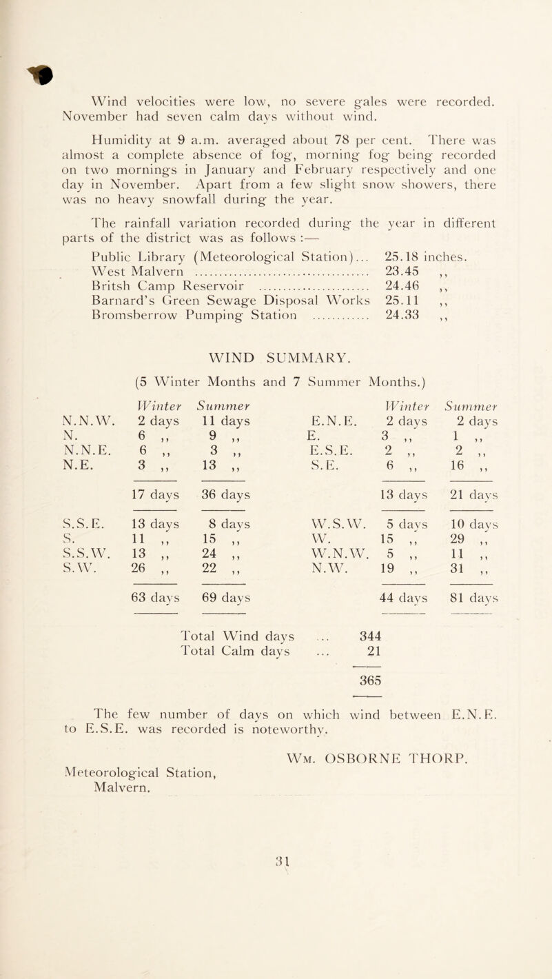 November had seven calm days without wind. Humidity at 9 a.m. averaged about 78 per cent. There was almost a complete absence of fog, morning fog' being recorded on two mornings in January and February respectively and one day in November. Apart from a few slight snow showers, there was no heavy snowfall during the year. The rainfall variation recorded during the parts of the district was as follows : — Public Library (Meteorological Station)... West Malvern . Britsh Camp Reservoir . Barnard’s Green Sewage Disposal Works Bromsberrow Pumping Station . year in different 25.18 inches. 23.45 24.46 25.11 24.33 ) } ) > y y WIND SUMMARY. (5 Winter Months and 7 Summer Months.) Winter Summer Winter Summer N.N.W. 2 days 11 days E.N.E. 2 days 2 days N. 6 ,, 9 „ E. 3 ,, 1 n N.N.E. 6 ,, 3 ,, E.S.E. 2 ,, 2 ,, N.E. 3 „ 13 „ S.E. 6 ,, 16 ,, 17 days 36 days 13 days 21 days S.S.E. 13 days 8 davs W.S.W. 5 days 10 days s. 11 „ 15 ,, W. 15 ,, 29 ,, s.s.w. 13 ,, 24 „ W.N.W. 5 ,, 11 „ s.w. 26 „ 22 „ N.W. 19 ,, 31 ,, 63 days 69 days 44 days 81 days Total Wind days 344 Total Calm days 21 365 The few number of days on which wind between E.N.E. to E.S.E. was recorded is noteworthy. Meteorological Station, Malvern. Wm. OSBORNE THORP.