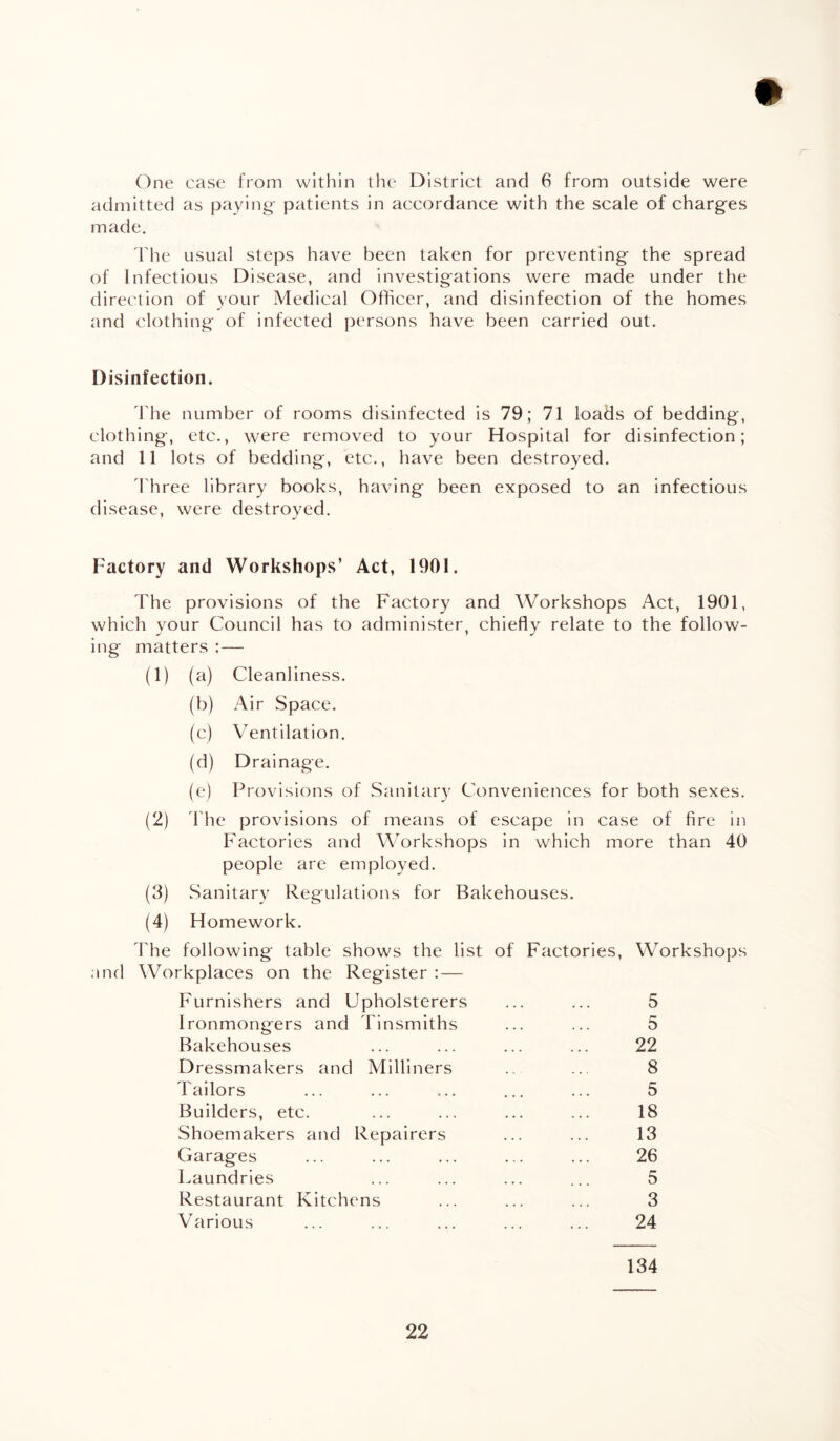 One case from within the District and 6 from outside were admitted as paying patients in accordance with the scale of charges made. The usual steps have been taken for preventing the spread of Infectious Disease, and investigations were made under the direction of your Medical Officer, and disinfection of the homes and clothing of infected persons have been carried out. Disinfection. The number of rooms disinfected is 79; 71 loads of bedding, clothing, etc., were removed to your Hospital for disinfection; and 11 lots of bedding, etc., have been destroyed. Three library books, having been exposed to an infectious disease, were destroyed. Factory and Workshops’ Act, 1901. The provisions of the Factory and Workshops Act, 1901, which your Council has to administer, chiefly relate to the follow¬ ing matters : — (1) (a) Cleanliness. (b) Air Space. (c) Ventilation. (d) Drainage. (e) Provisions of Sanitary Conveniences for both sexes. (2) The provisions of means of escape in case of fire in Factories and Workshops in which more than 40 people are employed. (3) Sanitary Regulations for Bakehouses. (4) Homework. The following table shows the list of Factories, Workshops and Workplaces on the Register : — Furnishers and Upholsterers ... ... 5 Ironmongers and Tinsmiths ... ... 5 Bakehouses ... ... ... ... 22 Dressmakers and Milliners .. ... 8 Tailors ... ... ... ... ... 5 Builders, etc. ... ... ... ... 18 Shoemakers and Repairers ... ... 13 Garages ... ... ... ... ... 26 Laundries ... ... ... ... 5 Restaurant Kitchens ... ... ... 3 Various ... ... ... ... ... 24 134