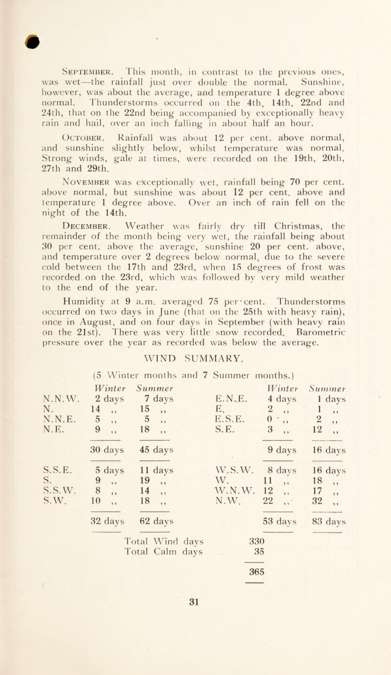 September. This month, in contrast to the previous ones, was wet—the rainfall just over double the normal. Sunshine, however, was about the average, and temperature 1 degree above normal. Thunderstorms occurred on the 4th, 14th, 22nd and 24th, that on the 22nd being accompanied by exceptionally heavy rain and hail, over an inch falling in about half an hour. October. Rainfall was about 12 per cent, above normal, and sunshine slightly below, whilst temperature was normal. Strong winds, gale at times, were recorded on the 19th, 20th, 27th and 29th. November was exceptionally wet, rainfall being 70 per cent, above normal, but sunshine was about 12 per cent, above and temperature 1 degree above. Over an inch of rain fell on the night of the 14th. December. Weather was fairly dry till Christmas, the remainder of the month being very wet, the rainfall being about 30 per cent, above the average, sunshine 20 per cent, above, and temperature over 2 degrees below normal, due to the severe cold between the 17th and 23rd, when 15 degrees of frost was recorded on the 23rd, which was followed by very mild weather to the end of the year. Humidity at 9 a.m. averaged 75 per*cent. Thunderstorms occurred on two days in June (that on the 25th with heavy rain), once in August, and on four days in September (with heavy rain on the 21st). There was very little snow recorded. Barometric pressure over the year as recorded was below the average. WIND SUMMARY. (5 Winter months and 7 Summer months.) Winter Summer Winter Summer N.N.W. 2 days 7 days E.N.E. 4 days 1 days N. 14 ,, 15 ,, E. 2 ,, 1 „ N.N.E. 5 ,, 5 „ E.S.E. o •,, 2 „ N.E. 9 ,, 18 ,, S.E. 3 „ 12 „ 30 days 45 days 9 days 16 days S.S.E. 5 days 11 days w.s.w. 8 days 16 days S. 9 ,, 19 ,, w. 11 „ 18 ,, s.s.w. 8 ,, 14 ,, W.N.W. 12 ,, 17 ,, s.w. 10 ,, 18 ,, N.W. 22 ,,- 32 ,, 32 days 62 days 53 days 83 days Total Wind days 330 Total Calm days 35 365 I ——