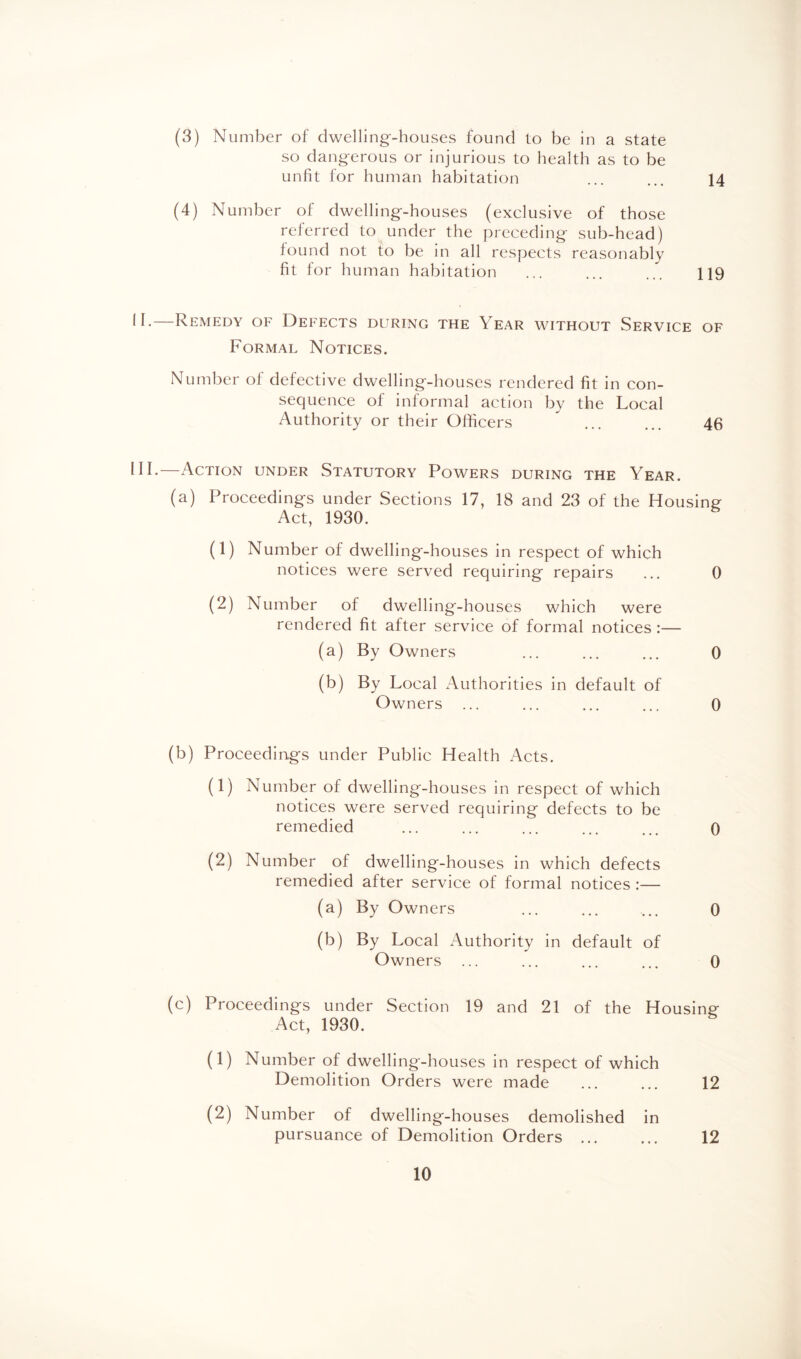 (3) Number of dwelling-houses found to be in a state so dangerous or injurious to health as to be unfit for human habitation ... ... 14 (4) Number of dwelling-houses (exclusive of those referred to under the preceding sub-head) found not to be in all respects reasonably fit for human habitation ... ... ... H9 II- —Remedy of Defects during the Year without Service of Formal Notices. Number of defective dwelling-houses rendered fit in con¬ sequence of informal action by the Local Authority or their Officers ... ... 46 III- —Action under Statutory Powers during the Year. (a) Proceedings under Sections 17, 18 and 23 of the Housing Act, 1930. (1) Number of dwelling-houses in respect of which notices were served requiring repairs ... 0 (2) Number of dwelling-houses which were rendered fit after service of formal notices:— (a) By Owners ... ... ... 0 (b) By Local Authorities in default of Owners ... ... ... ... 0 (b) Proceedings under Public Health Acts. (1) Number of dwelling-houses in respect of which notices were served requiring defects to be remedied ... ... ... ... ... 0 (2) Number of dwelling-houses in which defects remedied after service of formal notices:— (a) By Owners ... ... ... 0 (b) By Local Authority in default of Owners ... ... ... ... 0 (c) Proceedings under Section 19 and 21 of the Housing Act, 1930. (1) Number of dwelling-houses in respect of which Demolition Orders were made ... ... 12 (2) Number of dwelling-houses demolished in pursuance of Demolition Orders ... ... 12