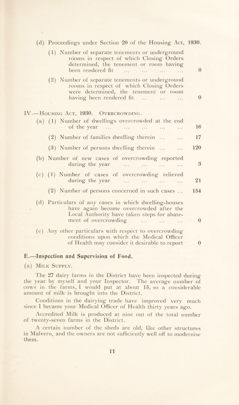 (d) Proceedings under Section 20 of the Housing Act, 1930. (1) Number of separate tenements or underground rooms in respect of which Closing Orders determined, the tenement or room having been rendered fit ... ... ... ... 0 (2) Number of separate tenements or underground rooms in respect of which Closing Orders were determined, the tenement or room having been rendered fit ... ... ... 0 IV.—Housing Act, 1930. Overcrowding. (a) (1) Number of dwellings overcrowded at the end of the year ... ... ... ... ... 16 (2) Number of families dwelling therein ... ... 17 (3) Number of persons dwelling therein ... ... 120 (b) Number of new cases of overcrowding reported during the year ... ... ... ... 3 (c) (1) Number of cases of overcrowding relieved during the year ... ... ... ... 21 (2) Number of persons concerned in such cases ... 154 (d) Particulars of any cases in which dwelling-houses have again become overcrowded after the Local Authority have taken steps for abate¬ ment of overcrowding ... ... ... 0 (e) Any other particulars with respect to overcrowding conditions upon which the Medical Officer of Health may consider it desirable to report 0 E.—Inspection and Supervision of Food. (a) Milk Supply. The 27 dairy farms in the District have been inspected during the year by myself and your Inspector. The average number of cows in the farms, I would put at about 15, so a considerable amount of milk is brought into the District. Conditions in the dairying trade have improved very much since I became your Medical Officer of Health thirty years ago. Accredited Milk is produced at nine out of the total number of twenty-seven farms in the District. A certain number of the sheds are old, like other structures in Malvern, and the owners are not sufficiently well off to modernise them.