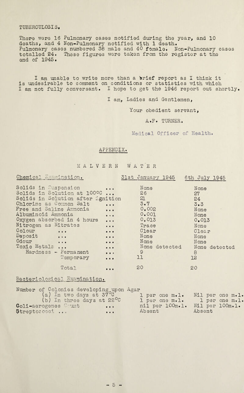 TUBERCULOSIS. There wore 16 Pulmonary cases notified during the year, and 10 deaths, and 4 Non-Pulmonary notified with 1 death* Pulmonary cases numbered 38 male and 40 female* Non-Pulmonary cases totalled 24. These figures were taken from the register at the end of 1945• I am unable to write more than a brief report as I think it is undesirable to comment on conditions or statistics with which I am not fully conversant. I hope to get the 1946 report out shortly* I am, Ladies and Gentlemen, Your obedient servant, A.F. TURNER. Medical Officer of Health. APPENDIX. MALVERN WAT'ER Chemical xamination 31st January 1945 6th July 1945 Solids in Suspension Solids in Solution at lOOOC Solids in Solution after ignition Chlorine as Common Salt Free and Saline Ammonia Albuminoid Ammonia Oxygen absorbed in 4 hours Nitrogen as Nitrates Colour Deposit Odour Toxic Metals Hardness Permanent ip, emporary Total t • • Bacteriologica1 Examination None 26 21 3*7 0.002 0.001 0„ 013 Trace Clear None None None detected 9 11 20 Number of Colonies developing upon Agar (a) In two days at 37°C l per one m.l* (b) In three days at 22°C 1 per one m.l. Goli-aerogenes C'unt ... nil per l00m*l Streptococci ... ... Absent None 27 24 3.3 None None 0*013 None Clear None None None detected 8 12 20 Nil per 1 per Nil per Absent one m.l. one m.l. 100m.1.