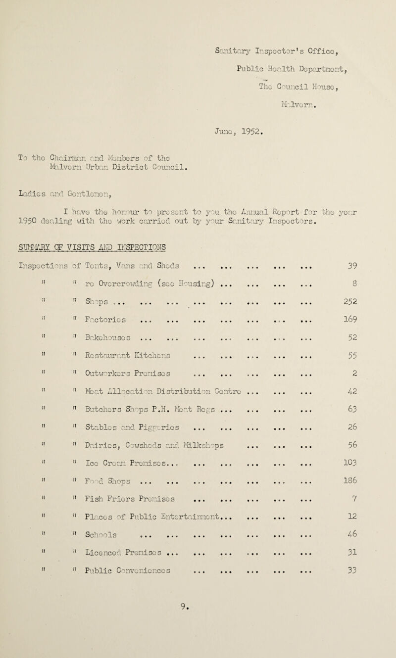 Sanitary Inspector’s Office, To the Chairman and Members of the Malvern Urban District Council. Ladies and Gentlemen. Public Health Department, The Council House, Malvern. June, 1952, I have the honour to present to you the Annual Report for the year 1950 dealing with the work carried out by your Sanitary Inspectors. SUMMARY OF VISITS AND INSPECTIONS Inspections of Tents, Vans and Sheds 11 re Overcrowding (see Housing) ... Sh Op S O . . .9. .9. ... .9. ” Factorie s 11 Bakehouses ... e a 00 ” Restaurant Kitchens Outworkers Premises o • o 0 • 0 0* • • ” Moat Allocation Distribution Centre ” Butchers Shops P.H. Meat Regs ... ft Stables and Piggeries . Dairies, Cowsheds and Milkshops ” Ice Cream Premises.. • » • • • o ” Food Shops... .. ” Fish Friers Premises fl Places of Public Entertainment... 11 Schools 9 • • • • *’ Licenced Premises ... i! Public Conveniences • • • • • • 39 8 252 169 52 55 2 42 63 26 56 103 186 7 12 46 31 33 9.