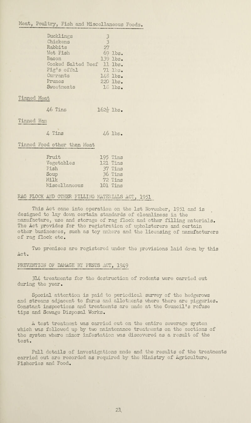 Meat, Poultry, Fish and Miscellaneous Foods. Ducklings Chickens Rabbits Wet Fish Bacon Cooked Salted Beef Pig1s offal Currants Prunes Sweetmeats 3 3 27 69 lbs. 139 lbs. 11 lbs. 71 lbs. 14S lbs. 220 lbs. 10 lbs. Tinned Meat 46 Tins l62g- lbs. Tinned Ham 4 Tins 46 lbs. Tinned Food other than Meat Fruit Vegetables Fish Soup Milk Miscellaneous 195 Tins 121 Tins 37 Tins 36 Tins 72 Tins 101 Tins RAG FLOCK AND OTHER FILLING MATERIALS ACT, l?j>l This Act came into operation on the 1st November, 1951 and is designed to lay down certain standards of cleanliness in the manufacture, use and storage of rag flock and ether filling materials. The Act provides for the registration of upholsterers and certain other businesses, such as toy makers and the licensing of manufacturers of rag flock etc. Two premises are registered under the provisions laid down by this Act. PREVENTION OF DAMAGE BY PESTS ACT, J.949 314 treatments for the destruction of rodents were carried out during the year. Special attention is paid to periodical survey of the hedgerows and streams adjacent to farms and allotments where there are piggeries. Constant inspections and treatments are made at the Council’s refuse tips and Sewage Disposal Works. A test treatment was carried out on the entire sewerage system which was followed up by two maintenance treatments on the sections of the system where minor infestation was discovered as a result of the test. Full details of investigations made and the results of the treatments carried out are recorded as required by the Ministry of Agriculture, Fisheries and Food. 21
