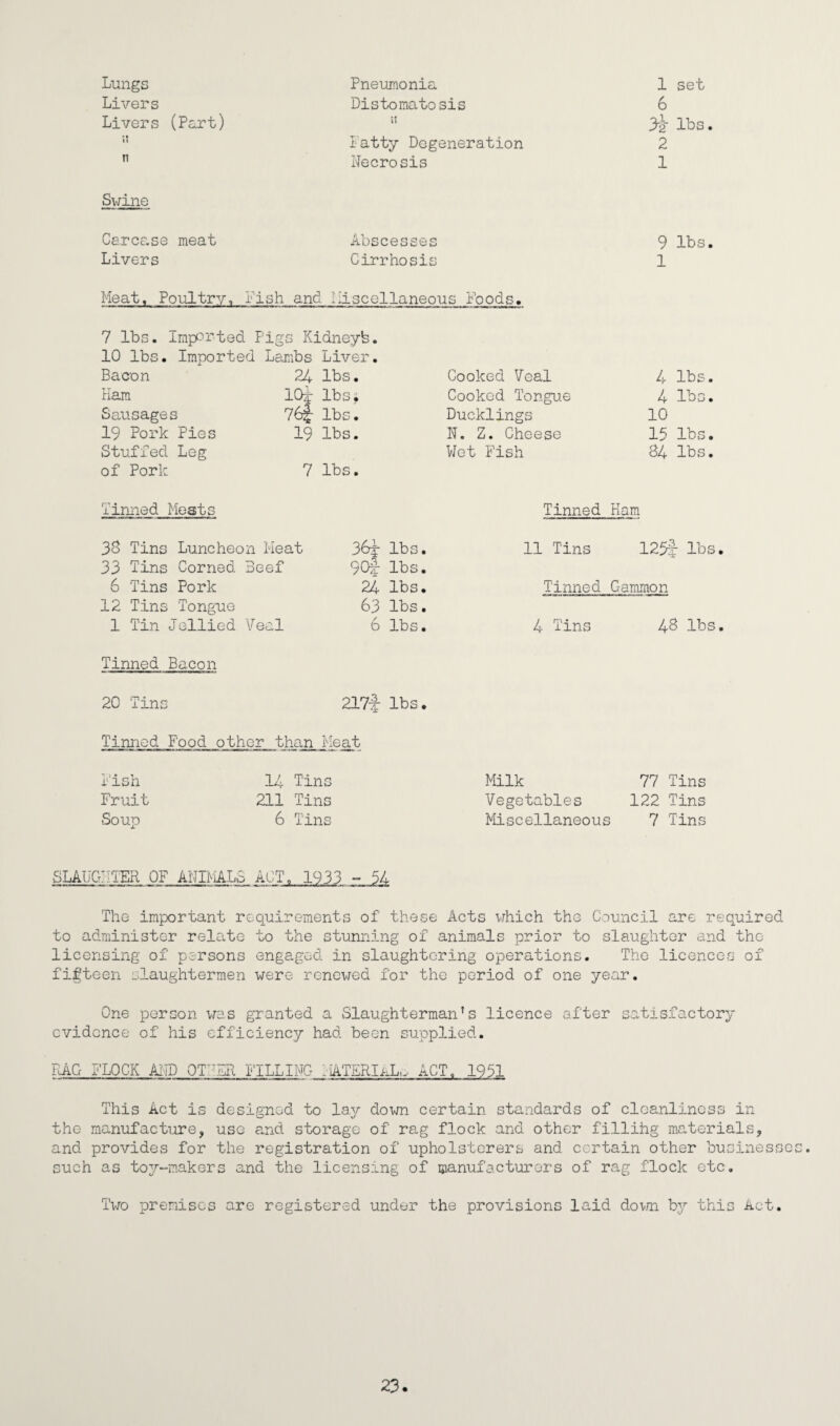 Lungs Pneumonia 1 set Livers Distomato sis 6 Livers (Part) u >2- lbs. 'll Fatty Degeneration 2 n Necrosis 1 Swine Garca.se meat Abscesses 9 lbs. Livers Cirrhosis 1 Meat, Poultry, Fish and Miscellaneous Foods. 7 lbs. Imported . Pigs Kidneyb. 10 lbs. Imported Lernibs Liver. Bacon 24 lbs. Cooked Veal 4 lbs. Ham lOf Ibsi Cooked Tongue 4 lbs. Sausages 76| lbs. Ducklings 10 19 Pork Pies 19 lbs. N, Z. Cheese 15 lbs. Stuffed Leg Wot Fish 84 lbs. of Pork 7 lbs. Tinned Meats Tinned ilam 38 Tins Luncheon Heat 363- lbs. 11 Tins 125i lbs 33 Tins Corned Beef 90J: lbs. 6 Tins Pork 24 lbs. Tinned Gammon 12 Tins Tongue 63 lbs. 1 Tin Jellied Veal 6 lbs. 4 Tins 48 lbs Tinned Bacon 20 Tins 217i lbs. Tinned Food other than Meat i'ish 17- Tins Milk 77 Tins Fruit 211 Tins Vegetables 122 Tins Soup 6 Tins Miscellaneous 7 Tins SLAUGHTER OF ANIMALS -ACT^_im.^i The important requirements of those Acts which the Council are required to administer relate to the stunning of animals prior to slaughter and the licensing of persons engaged in slaughtering operations. The licences of fifteen slaughtermen were renewed for the period of one year. One person was granted a Slaughterman's licence after satisfactory evidence of his efficiency had been supplied. RAG FLOCK MID I'lLLING I'iATERInL,. ACT. 1951 This Act is designed to lay down certain standards of cleanliness in the manufacture, use aind storage of rag flock and other fillihg materials, and provides for the registration of upholsterers and certain other businesses, such as to3r-makers and the licensing of manufacturers of rag flock etc. Two premises are registered under the provisions laid dovrn by this Act. 23.