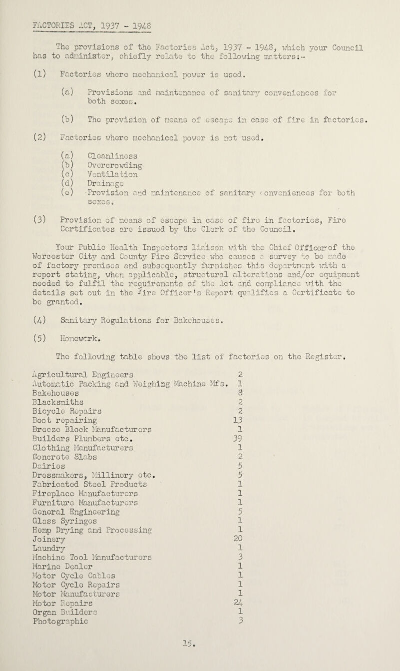 FACTORIES ACT, 1937 - 1948 The provisions of the Factories Act, 1937 - 1948, which your Council has to administer, chiefly relate to the following mattersi~ (1) Factories where mechanical power is used. (a) Provisions and maintenance of sanitary conveniences for both sexes. (b) The provision of means of escape in case of fire in factories. (2) Factories where mechanical power is not used. (a) Cleanliness (b) Overcrowding (c) Ventilation (d) Drainage (e) 'Provision and maintenance of sanitary conveniences for both sexes. (3) Provision of means of escape in case of firo in factories, Fire Certificates are issued by the Clerk of tho Council. Your Public Health Inspectors liaison with the Chief Officer of the Worcester City and County Fire Service who causes c survey to be made of factory premises and subsequently furnishes this department with a report stating, when applicable, structural alterations and/or equipment needed to fulfil the requirements of the Act and compliance with the details set out in the Fire Officer's Report qualifies a Certificate to be granted. (4) Sanitary Regulations for Bakehouses. (5) Homework. The following table shows the list of factories on the Register. Agricultural Engineers Automatic Packing and Weighing Machine Mfs. Bakehouses Blacksmiths Bicycle Repairs Boot repairing Breeze Block Manufacturers Builders Plumbers etc. Clothing Manufacturers Concrete Slabs Dairies Dressmakers, Millinery otc. Fabricated Steel Products Fireplace Manufacturers Furniture Manufacturers General Engineering Glass Syringes Hemp Drying and Processing Joinery Laundry Machine Tool Manufacturers Marine Dealer Motor Cycle Cables Motor Cycle Repairs Motor Manufacturers Motor Repairs Organ Builders Photographic 2 1 8 2 2 13 1 39 1 2 5 5 1 1 1 5 1 1 20 1 3 1 1 1 1 24 1 3