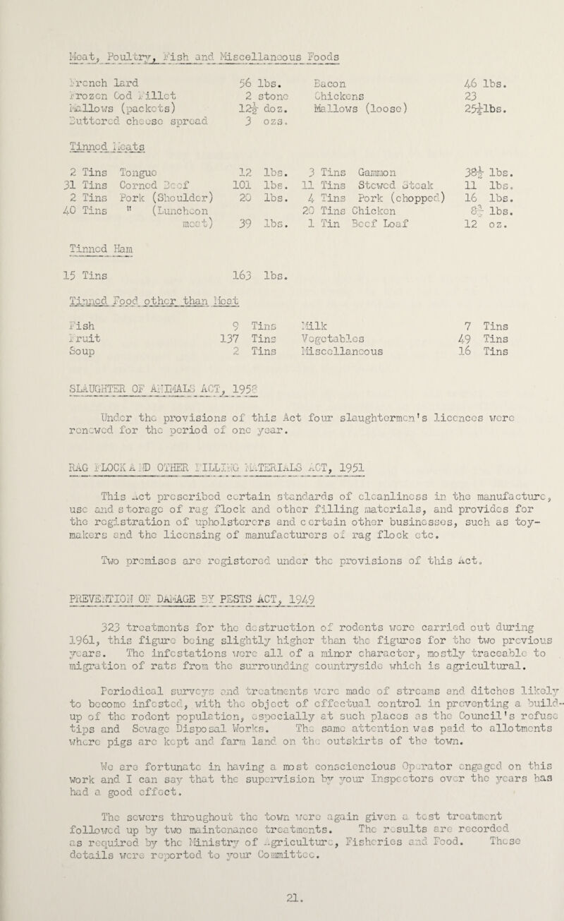 Heat, Poultr;''-, Pish and Miscellanoous Foods French lard 56 lbs. Bacon 46 lbs. xrozen Cod Fillet 2 stone Chickens 23 in llo x-js (pa c kc t s) 12y dos. Ma.llows (loose) 25ilbs. Puttered cheese spread 3 ozs. Tinned. _I b_ats 2 Tins Tongue 12 lbs. 3 Tins Gaiimion lbs. 31 Tins Corned Dccf 101 lbs. 11 Tins Stcx*rcd Steak 11 lbs. 2 Tins Pork (Shoulder) 20 lbs. 4 Tins Pork (chopped) 16 lbs. 40 Tins ” (Luncheon 20 Tins Chicken lbs. meat) 39 lbs. 1 Tin Beef Loaf 12 oz. Tinned Ham 15 Tins 163 lbs. Tinned Food other than ] Ijca.t Fish 9 Tins !lilk 7 Tins Fruit 137 Tins Vegetables 49 Tins Soup 2 Tins Miscellaneous 16 Tins SLAUGHTER OF AiTIilALS ACT, 195^ Under the provisions of this Act four slaughtermen’s lieenccs were ronev/ed for the period of one year. IhiG LOCK A ID OTHER FILLIHG rl.TERInLG 1951 This -ict prescribed certain standards of eleanliness in the manufacture^ use and storage of ra.g flock and other filling materials, and provides for the registration of upholsterers and certain other businesses, such as toy- makers and the licensing of mianufacturers of rag flock etc. Two premises are registered under the provisions of this ii.ct„ PREViC:E:IOIT of DAloAGE 3Y PESTS ^CT^ l^^^ 323 treatments for the destruction of rodents were carried out during 1961, this figure being slightly higher than the figures for the two previous 37-cars. The infestations were all of a minor character, mostly traceable to migration of rats from the surrounding countryside x^hich is agricultural. Periodical survc3P3 and treatments were made of streams and ditches likel-^,’- to become infested, with the object of effectual control in preventing a build¬ up of the rodent population, especially at such places as the Council's refuse tips and Sex/age Disposal Works. The same attention was paid to allotments x-jhcrc pigs arc kept and farm land on the outskirts of the town. We are fortunate in having a nDst consciencious Operator engaged on this work and I can say that the supervision b37- Inspectors over the ^rcars has had a good effect. The sewers throughout the town xjcre again given a. test treatment follox-jcd up by two maintenance treatments. The results are recorded as required by the Ministiye of -Agriculture, Fisheries and Food. These details were reported to 3rour Committee. 21.