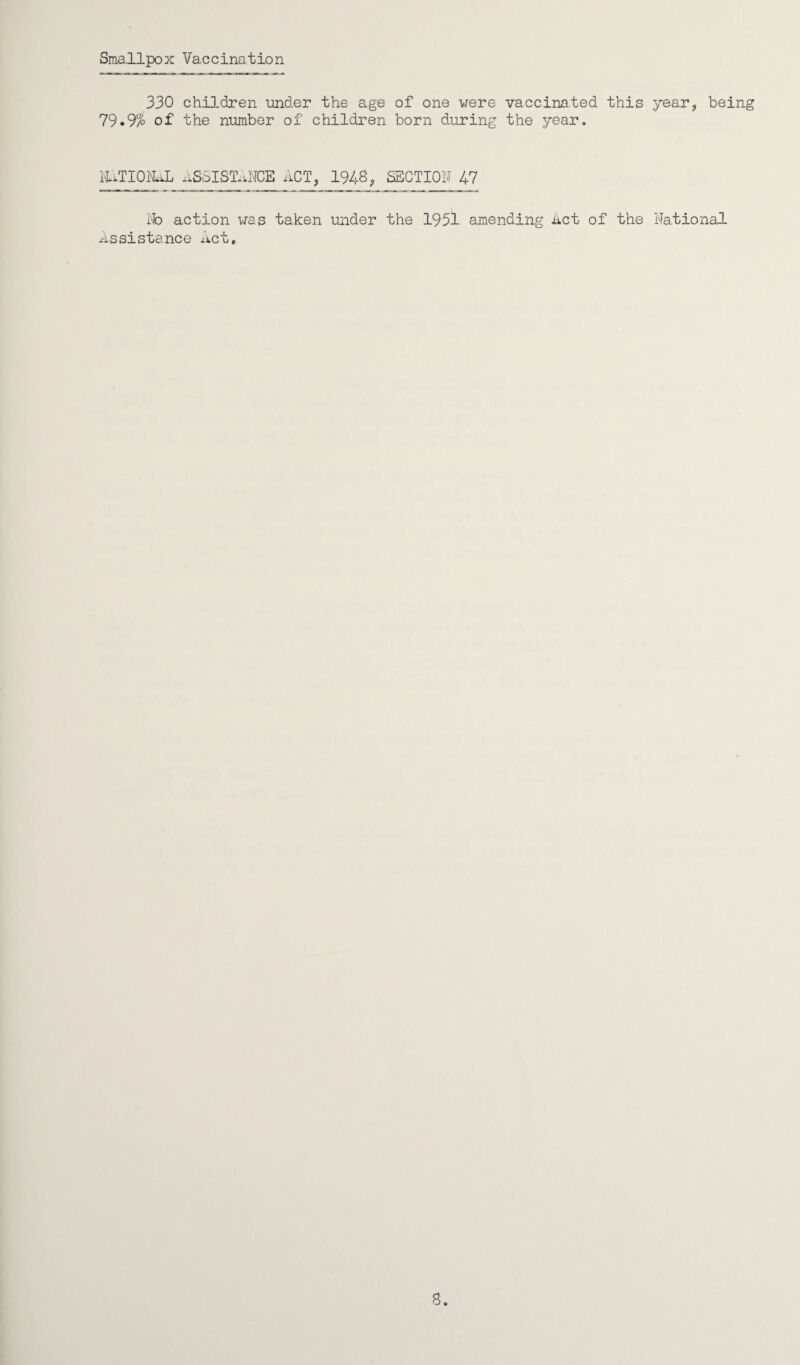 Smallpox Vaccination 330 children under the age of one were vaccinated this year, being 79*9% of the number of children born during the year. NATIONAL ASSISTANCE ACT, 1948, SECTION 47 No action was taken under the 1951 amending net of the National Assistance Act, 8.