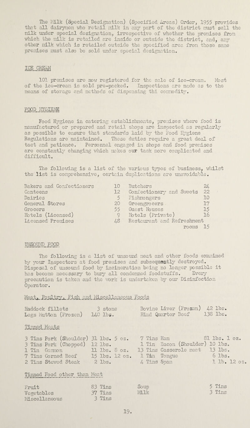 The Milk (Special Designation) (Specified irea.s) Order, 1955 provides that all dairymen who retail milk in any part of the district must sell the milk under special designation, irrespective of whether the premises from which the milk is retailed are inside or outside the district, and, any other milk which is retailed, outside the specified area from those sane premises must also be sold under special designation. ICE CREAM 101 promises are now registered for the sale of ice-cream. Most of the ice-cream is sold pre-packed. Inspections are made as to the means of storage and methods of dispensing thi commodity. FOOD HYGIENE Food Hygiene in catering establishments, premises where food is manufactured or prepared and retail shops are inspected as regularly as possible to ensure that standards laid by the Food Hygiene Regulations are maintained. These duties require a, great deal of tact and patience. Personnel engaged in shops and food premises are constantly changing which makes our task more complicated and difficult. The following is a list of the various types of business, whilst the list is comprehensive, certain duplications are unavoidable. Bakers and Confectioners 10 Butchers 24 Canteens 12 Confectionery 1 and Sweets 22 Dairies 5 Fishmongers 10 General Stores 20 Greengrocers 17 Grocers 55 Guest Houses 15 Hotels (Licensed) 0 > Hotels (Priva te) 16 Licensed Premises 48 Restaurant an ,d Refreshment rooms 15 UNSOUND FOOD The following is a list of unsound meat and other foods examined by your Inspectors at food premises and subsequently destroyed. Disposal of unsound food by incineration being no longer possible it has become necessary to bury all condemned foodstuffs. Every precaution is taken and the work is undertaken by our Disinfection Operator. Meat^ Poultry.^. .Fish and miscellaneous foods Haddock fillets 3 stone Bovine Liver (Frozen) 42 lbs. Logs Mutton (Frozen) 140 lb si. Hind Quarter Beef 138 lbs. Tinned Meats 3 Tins Pork (Shoulder) 31 lbs. 5 oz. 7 Tins Ham 81 lbs. : 3 Tins Pork (Chopped) 12 lbs. 1 Tin Bacon (Shoulder) 10 lbs 1 Tin Gammon 11 lbs. 8 oz. 13 Tins Casserole meat 13 lbs 7 Tins Corned Beof 15 lbs. 12 oz. 1 Tin Tongue 6 lbs 2 Tins Stewed Steak 2 lbs. 4 Tins Span 1 lb. Tinned Food other than Moa t Fruit 83 Tins Soup 5 Tins Vegetables 37 Tins Milk 3 Tins Miscellaneous 3 Tins