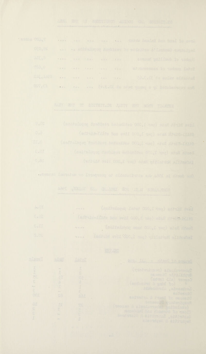 * .• .. • . • • • . ■ ■ • ' ■ . • •••• I ■ # • .