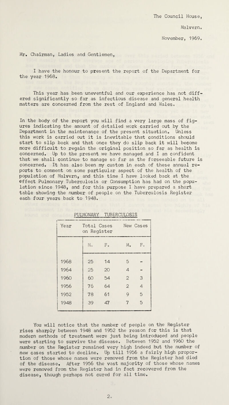 The Council House, Malvern. November, 1969. Mr. Chairman, Ladies and Gentlemen, I have the honour to present the report of the Department for the year 1968. This year has been uneventful and our experience has not diff¬ ered significantly so far as infectious disease and general health matters are concerned from the rest of England and Wales. In the body of the report you will find a very large mass of fig¬ ures indicating the amount of detailed work carried out by the Department in the maintenance of the present situation. Unless this work is carried out it is inevitable that conditions should start to slip back and that once they do slip back it will become more difficult to regain the original position so far as health is concerned. Up to the present we have managed and I am confident that we shall continue to manage so far as the forseeable future is concerned. It has also been my custom in each of these annual re¬ ports to comment on some particular aspect of the health of the population of Malvern, and this time I have looked back at the effect Pulmonary Tuberculosis or Consumption has had on the popu¬ lation since 1948, and for this purpose I have prepared a short table showing the number of people on the Tuberculosis Register each four years back to 1948. PULMONARY TUBERCULOSIS Year Total Cases on Register New Cases M. F. M. F. 1968 25 14 5 — 1964 25 20 4 - 1960 60 54 2 3 1956 76 64 2 4 1952 78 61 9 5 1948 39 47 7 5 You will notice that the number of people on the Register rises sharply between 1948 and 1952 the reason for this is that modern methods of treatment were just being introduced and people were starting to survive the disease. Between 1952 and I960 the number on the Register remained very high indeed but the number of new cases started to decline. Up till 1956 a fairly high propor¬ tion of those whose names were removed from the Register had died of the disease. After 1956 the vast majority of those whose names were removed from the Register had in fact recovered from the disease, though perhaps not cured for all time.