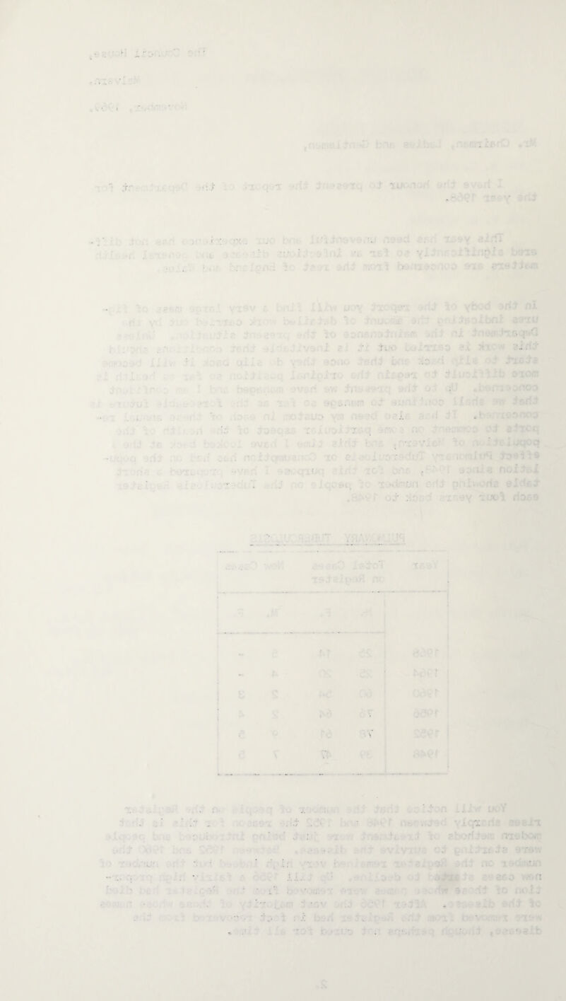 • • . , i . ..... • ; .I' • - ' . ' • ‘ .... ..... . 1 : ■ r' : .. • • . . i i : •. • . .... '.■ ■ ' . r x . • ■:■. i \vr :*] r1 . . • ■ i n ii; iz ■ Idz j • •• t ■ . . •? ' ... •. -i ■■ ■ . • • > .. j.' .•7 ■ : J ; I 1 . •- .. .. ' .. . ■ • f\ , .. r t . • •