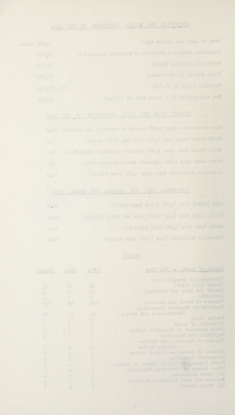 1 ■ • ■' . . . ■ i . . . ■ ' ‘ ■ T- - ' '