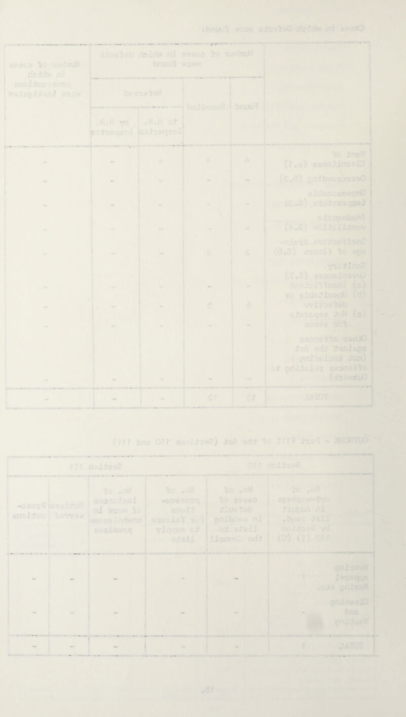 X~:- • • * :r ’ ' . ' «Y . . • - . ! <• ■