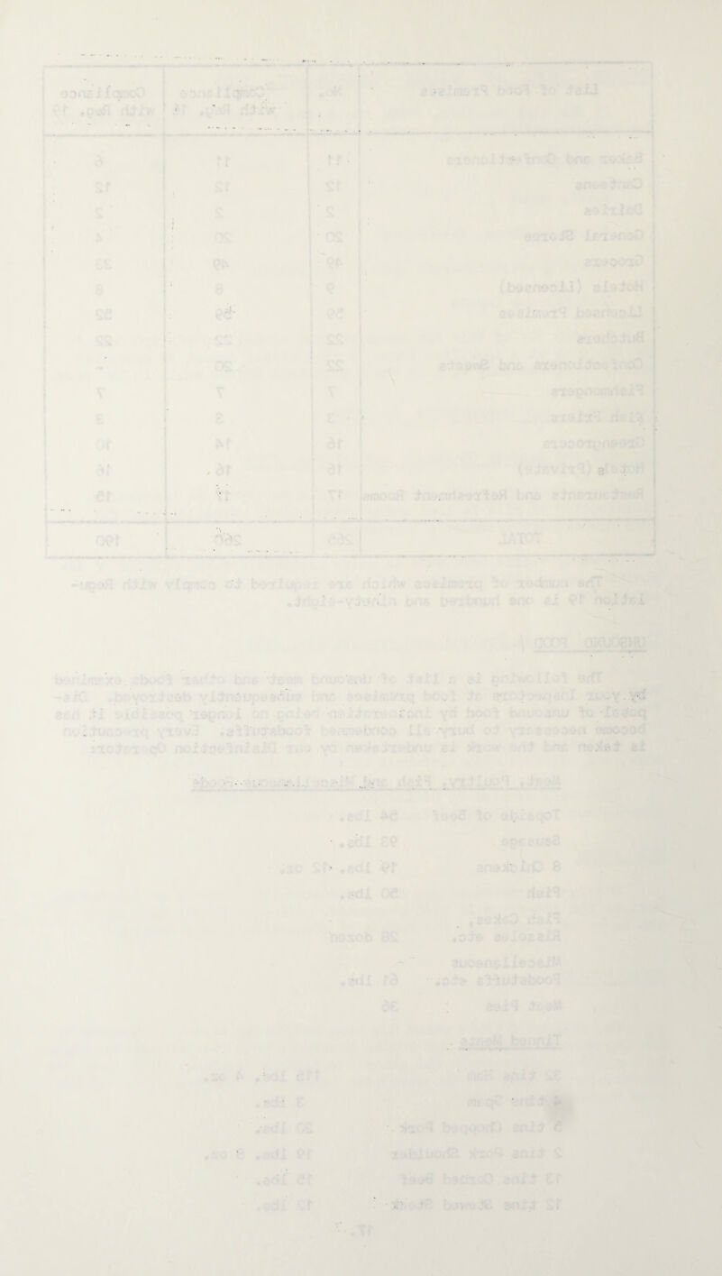 ? 5 .. ■ • - .' . ! . .. • r ■ > ■ • - ■' '