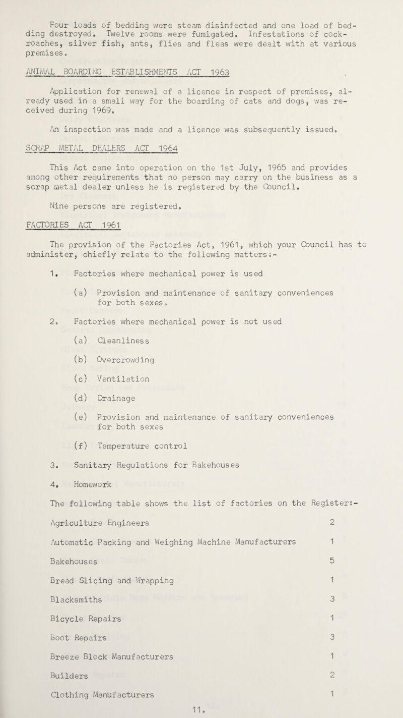 Four loads of bedding were steam disinfected and one load of bed¬ ding destroyed. Twelve rooms were fumigated. Infestations of cock¬ roaches, silver fish, ants, flies and fleas were dealt with at various premises. ANIMAL BOARDING ESTABLISHMENTS ACT 1963 Application for renewal of a licence in respect of premises, al¬ ready used in a small way for the boarding of cats and dogs, was re¬ ceived during 1969. An inspection was made and a licence was subsequently issued. SCRAP METAL DEALERS ACT 1964 This Act came into operation on the 1st July, 1965 and provides among other requirements that no person may carry on the business as a scrap metal dealer unless he is registered by the Council. Nine persons are registered. FACTORIES ACT 1961 The provision of the Factories Act, 1961, which your Council has to administer, chiefly relate to the following matterss- 1. Factories where mechanical power is used (a) Provision and maintenance for both sexes. of sanitary conveniences Factories where mechanical power is not used (a) Cleanliness (b) Overcrowding (c) Ventilation (d) Drainage (e) Provision and maintenance for both sexes of sanitary conveniences (f) Temperature control 3. Sanitary Regulations for Bakehouses 4„ Homework The following table shows the list of factories on the Registers- Agriculture Engineers 2 Automatic Packing and Weighing Machine Manufacturers 1 Bakehouses 5 Bread Slicing and Wrapping 1 Blacksmiths 3 Bicycle Repairs 1 Boot Repairs 3 Breeze Block Manufacturers 1 Builders 2 Clothing Manufacturers 1