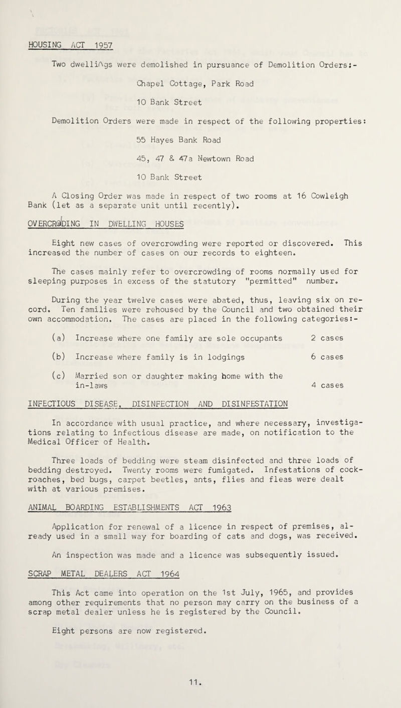 HOUSING ACT 1957 Two dwelliAgs were demolished in pursuance of Demolition Orders;- Chapel Cottage, Park Road 10 Bank Street Demolition Orders were made in respect of the following properties 55 Hayes Bank Road 45, 47 & 47a Newtown Road 10 Bank Street A Closing Order was made in respect of two rooms at 16 Cowleigh Bank (let as a separate unit until recently). OVERCRoblNG IN DWELLING HOUSES Eight new cases of overcrowding were reported or discovered. This increased the number of cases on our records to eighteen. The cases mainly refer to overcrowding of rooms normally used for sleeping purposes in excess of the statutory permitted” number. During the year twelve cases were abated, thus, leaving six on re¬ cord. Ten families were rehoused by the Council and two obtained their own accommodation. The cases are placed in the following categories (a) Increase where one family are sole occupants 2 cases (b) Increase where family is in lodgings 6 cases (c) Married son or in-laws daughter making home with the 4 cases INFECTIOUS DISEASE. DISINFECTION AND DISINFESTATION In accordance with usual practice, and where necessary, investiga¬ tions relating to infectious disease are made, on notification to the Medical Officer of Health. Three loads of bedding were steam disinfected and three loads of bedding destroyed. Twenty rooms were fumigated. Infestations of cock¬ roaches, bed bugs, carpet beetles, ants, flies and fleas were dealt with at various premises. ANIMAL BOARDING ESTABLISHMENTS ACT 1963 Application for renewal of a licence in respect of premises, al¬ ready used in a small way for boarding of cats and dogs, was received. An inspection was made and a licence was subsequently issued. SCRAP METAL DEALERS ACT 1964 This Act came into operation on the 1st July, 1965, and provides among other requirements that no person may carry on the business of a scrap metal dealer unless he is registered by the Council. Eight persons are now registered. 11.