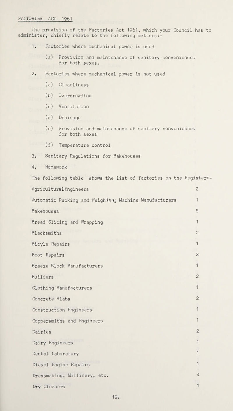 FACTORIES ACT 1961 The provision of the Factories Act 1961, which your Council has to administer, chiefly relate to the following matters 1. Factories where mechanical power is used (a) Provision and maintenance of sanitary conveniences for both sexes. 2. Factories where mechanical power is not used (a) Cleanliness (b) Overcrowding (c) Ventilation (d) Drainage (e) Provision and maintenance of sanitary conveniences for both sexes (f) Temperature control 3. Sanitary Regulations for Bakehouses 4. Homework The following tabic shows the list of factories on the Register:- AgriculturalEngineers 2 Automatic Packing and Weighingj Machine Manufacturers 1 Bakehouses 5 Bread Slicing and Wrapping 1 Blacksmiths 2 Bicyle Repairs 1 Boot Repairs 3 Breeze Block Manufacturers 1 Builders 2 Clothing Manufacturers 1 Concrete Slabs 2 Construction Engineers Coppersmiths and Engineers Dairies Dairy Engineers Dental Laboratory Diesel Engine Repairs Dressmaking, Millinery, etc. Dry Cleaners 12.