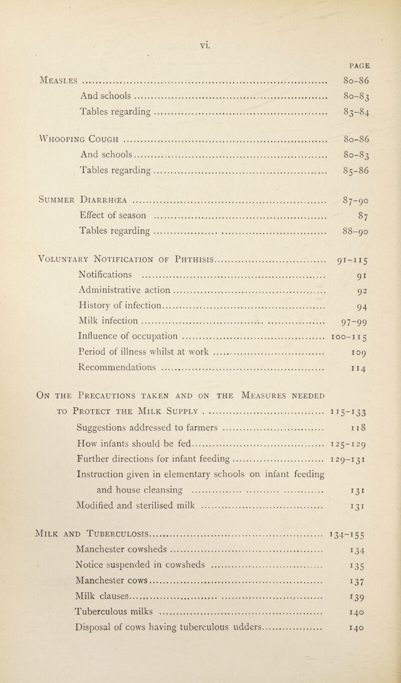 PAGE Measles .. 80-86 And schools. 80-83 Tables regarding. 83-84 Whooping Cough . 80-86 And schools. 80-83 Tables regarding. 85-86 Summer Diarrhcea . 87-90 Effect of season . 87 Tables regarding. 88-90 Voluntary Notification of Phthisis Notifications ... Administrative action. History of infection. Milk infection. Influence of occupation . Period of illness whilst at work , Recommendations . 91 92 94 97-99 100-115 109 114 On the Precautions taken and on the Measures needed to Protect the Milk Supply . ... 115-133 Suggestions addressed to farmers . 118 How infants should be fed. 125-129 Further directions for infant feeding. 129-131 Instruction given in elementary schools on infant feeding and house cleansing . 131 o w Modified and sterilised milk . 131 Milk and Tuberculosis. r 34—15 5 Manchester cowsheds. 134 Notice suspended in cowsheds . 135 Manchester cows. 137 Milk clauses.... 139 Tuberculous milks . 140 Disposal of cows having tuberculous udders. 140